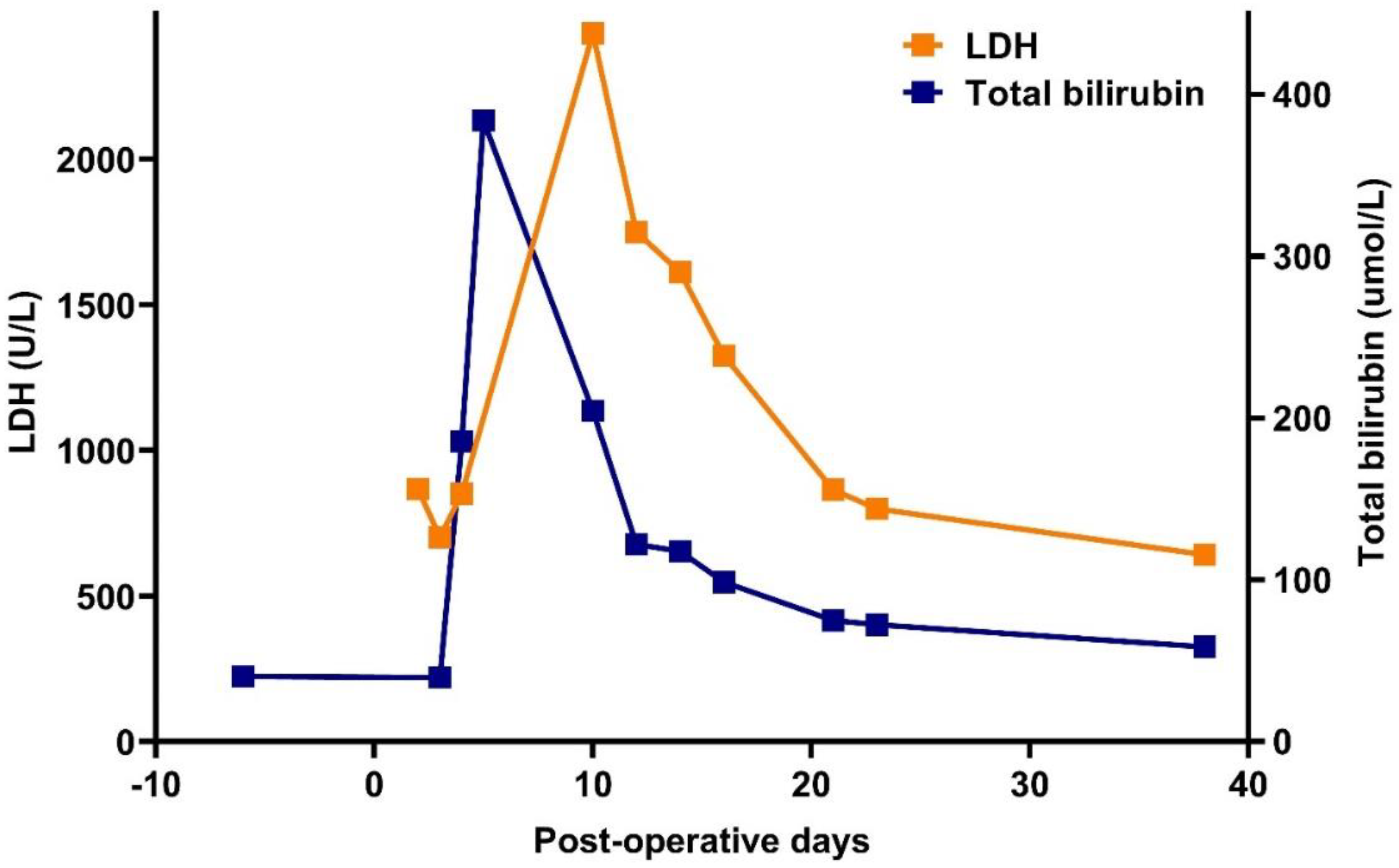 Thalassrep 14 00003 g002