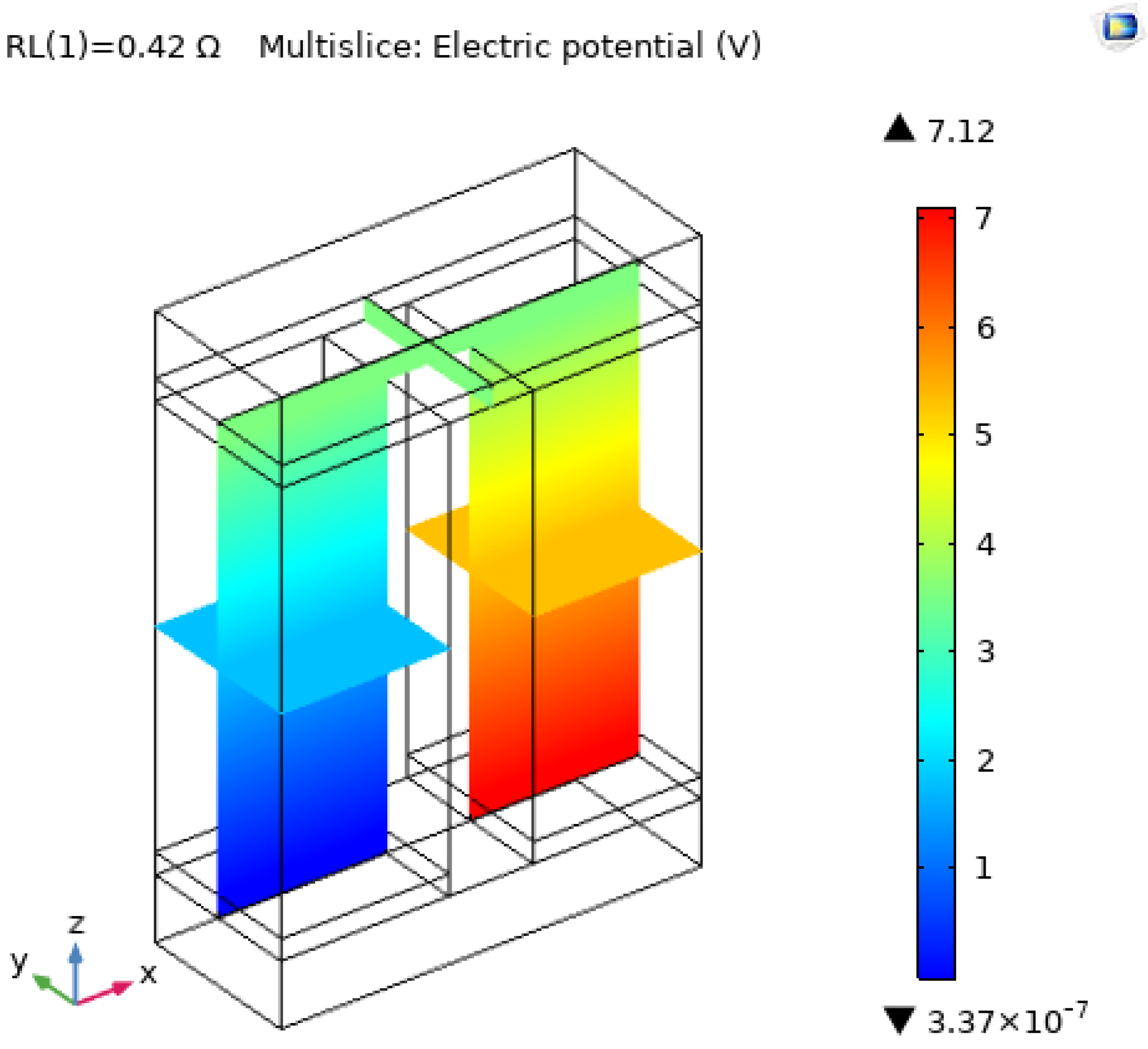 Thermo 04 00011 g002