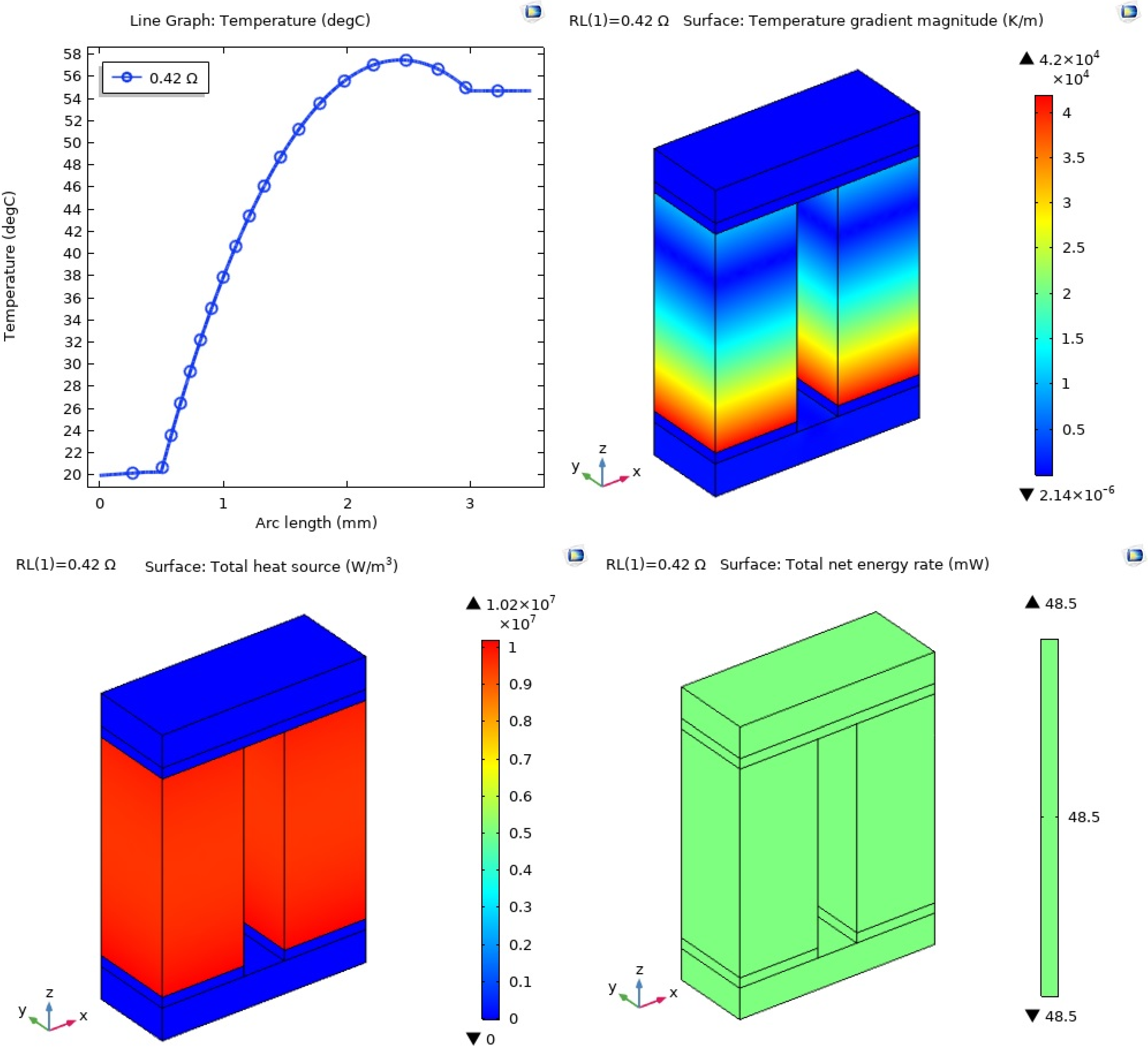 Thermo 04 00011 g005