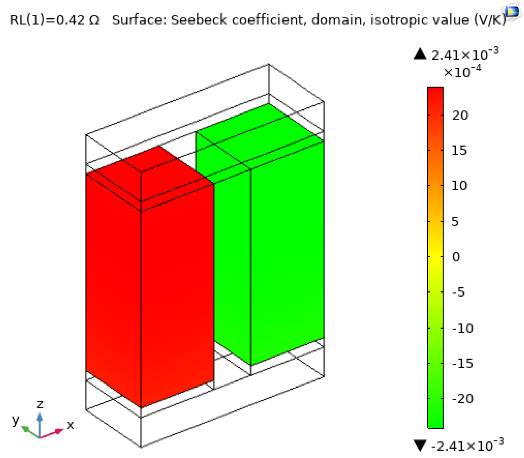 Thermo 04 00011 g006
