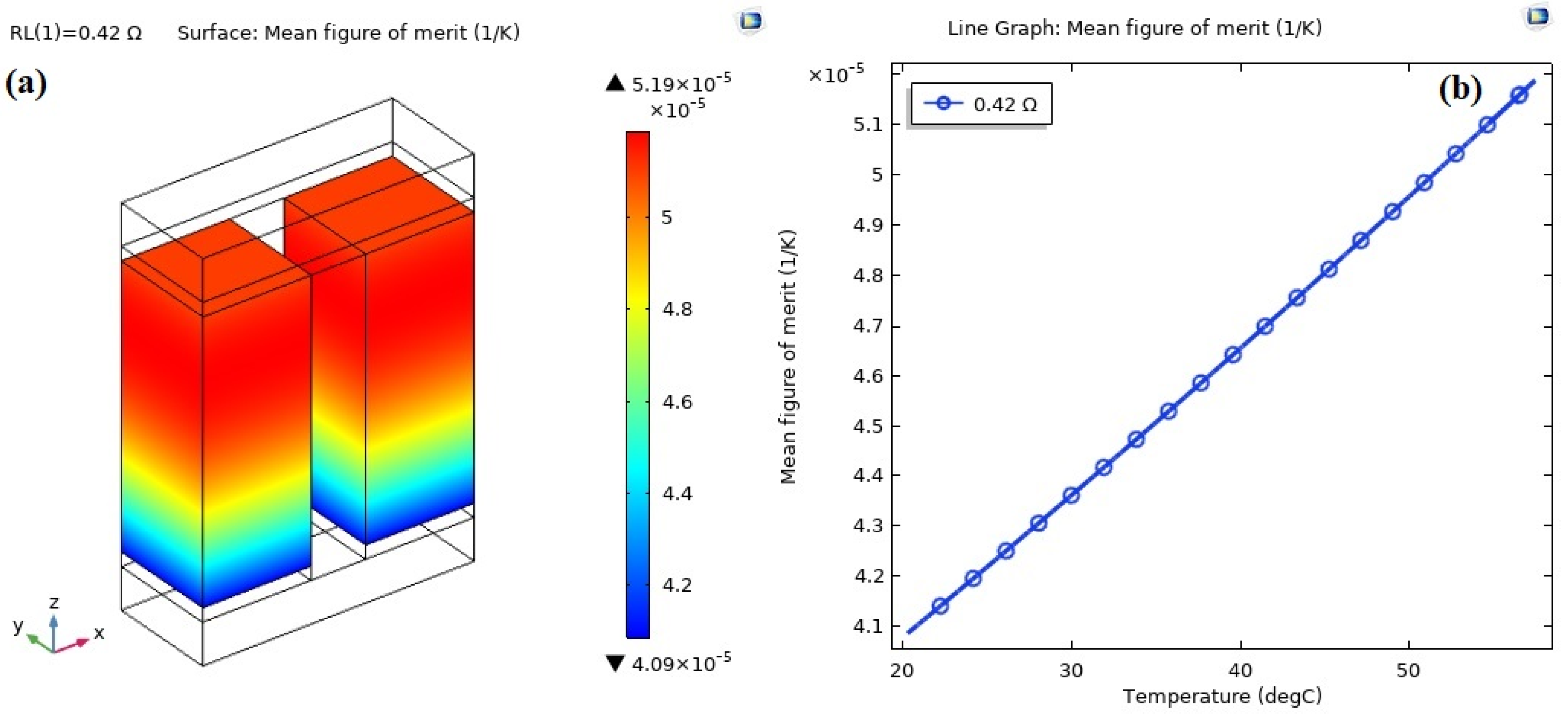 Thermo 04 00011 g010
