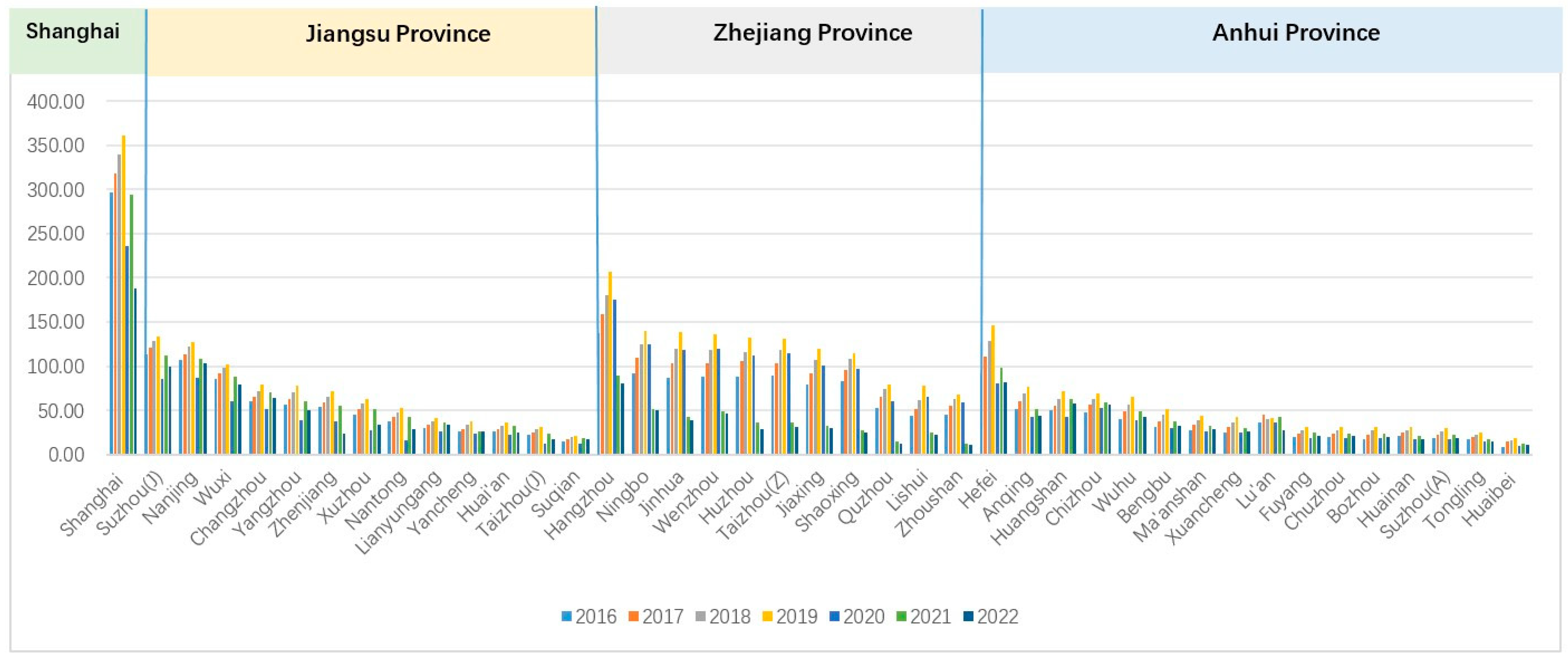Tourismhosp 06 00204 g002 Tourismhosp 06 00204 g002