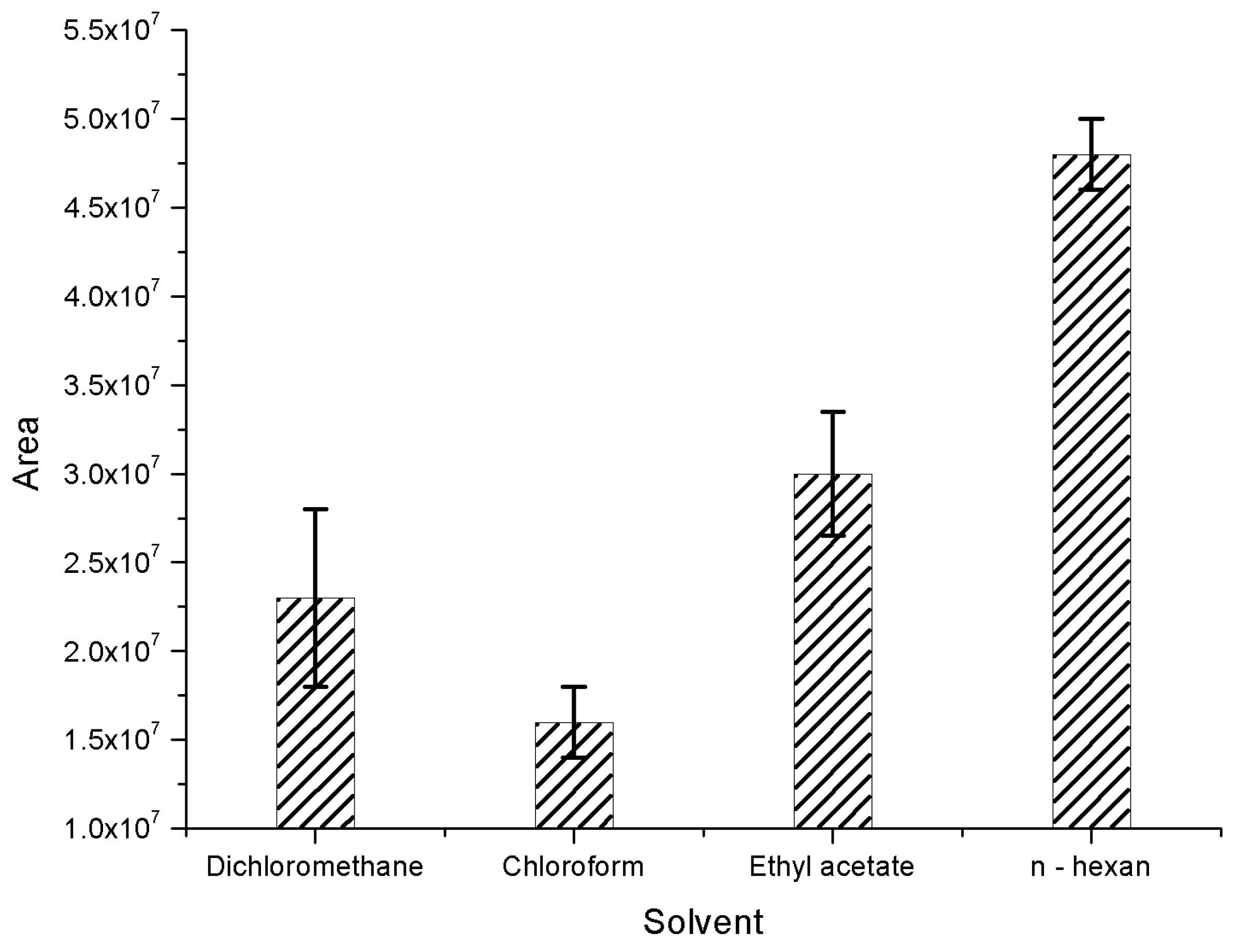 Toxics 06 00069 g002
