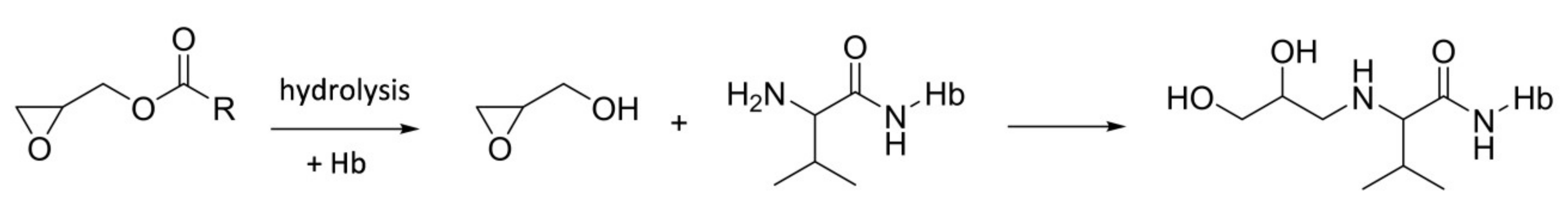 Toxics 07 00007 g001