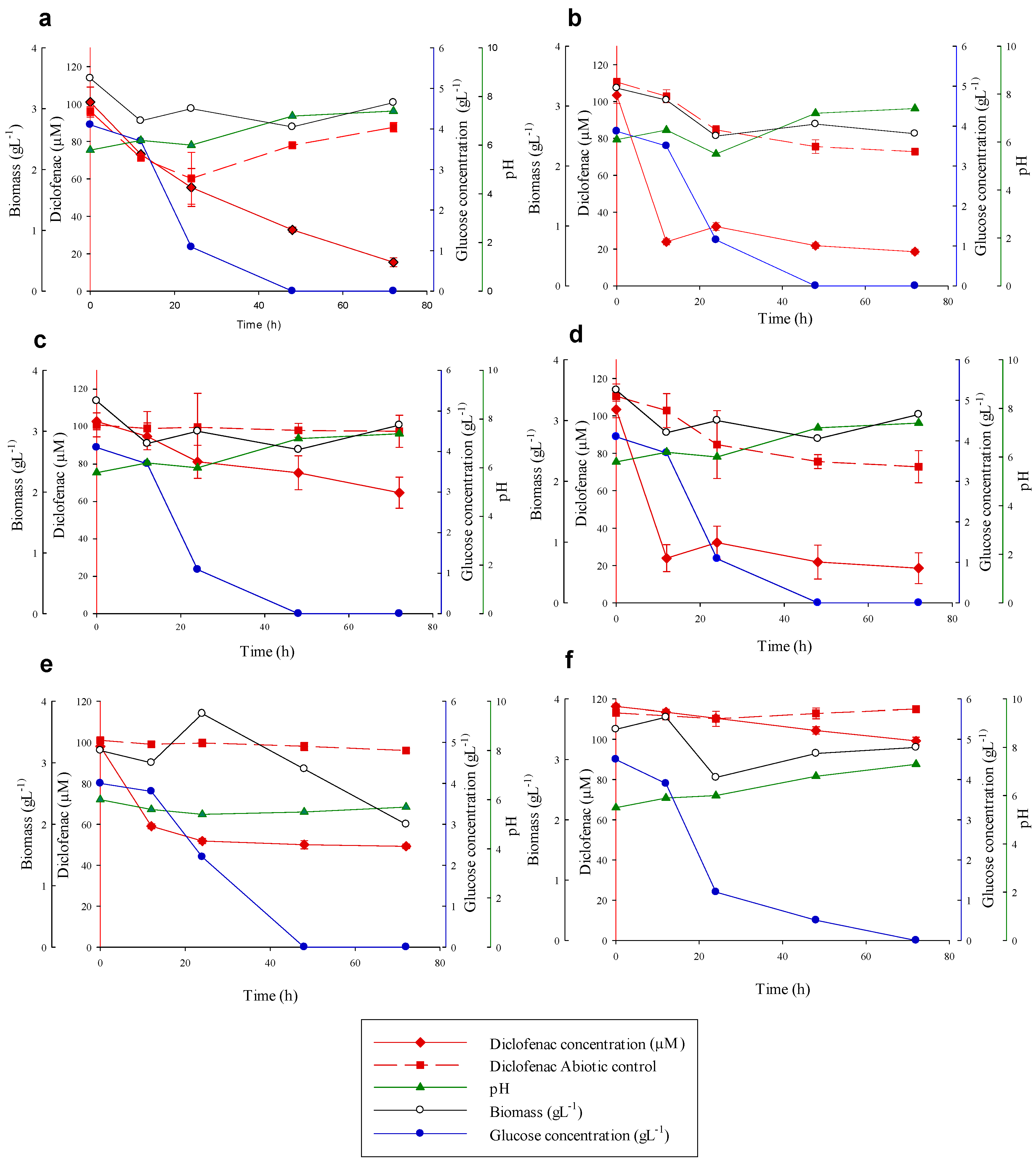 Toxics 09 00115 g002