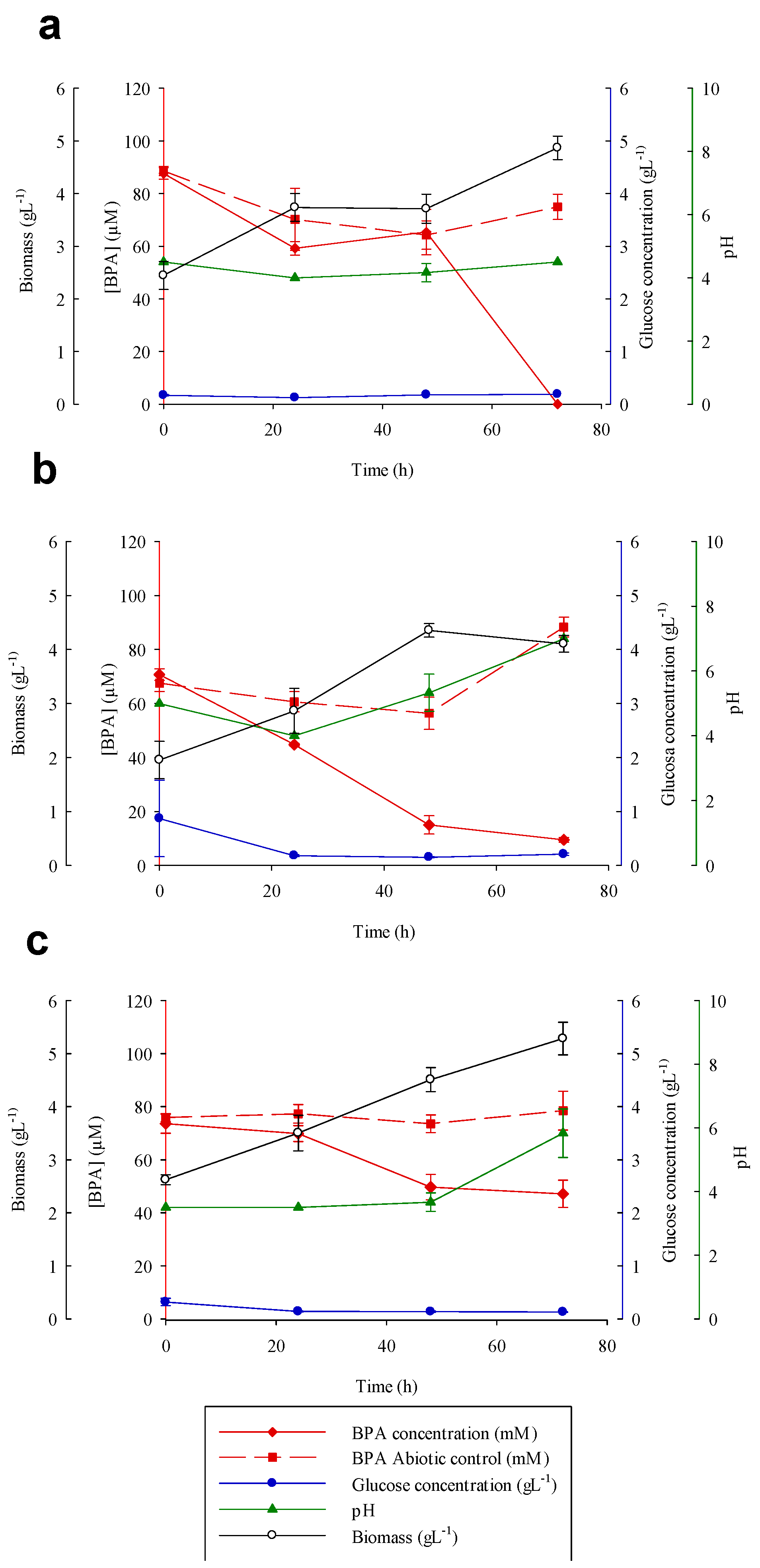 Toxics 09 00115 g003
