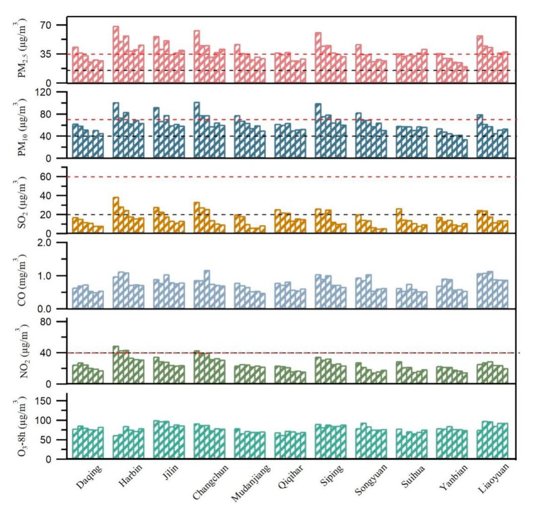 Toxics 09 00357 g001