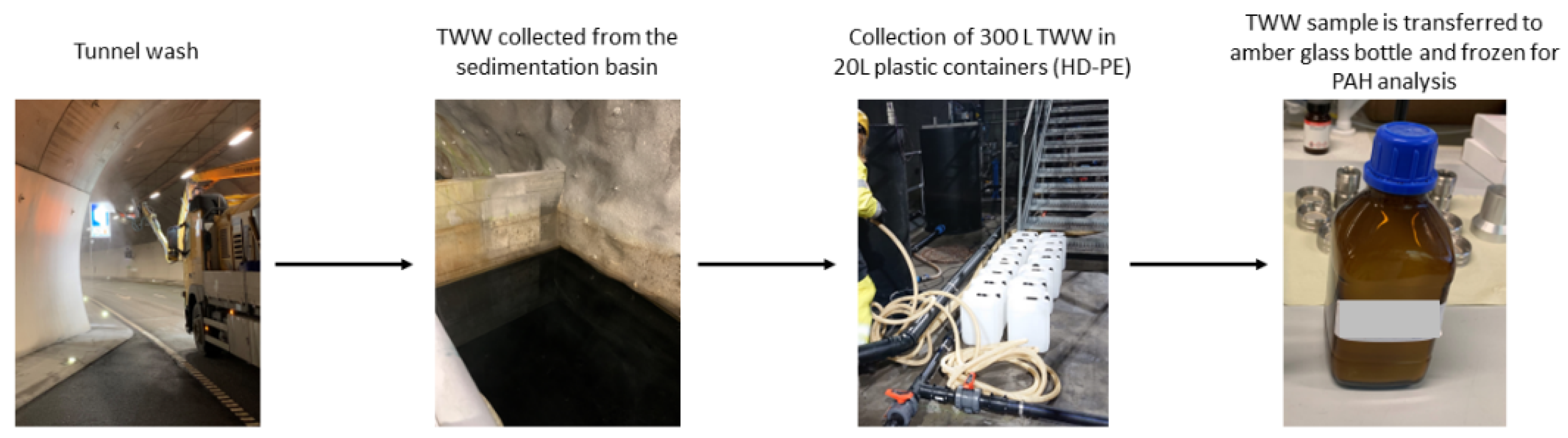 Toxics 10 00399 g001