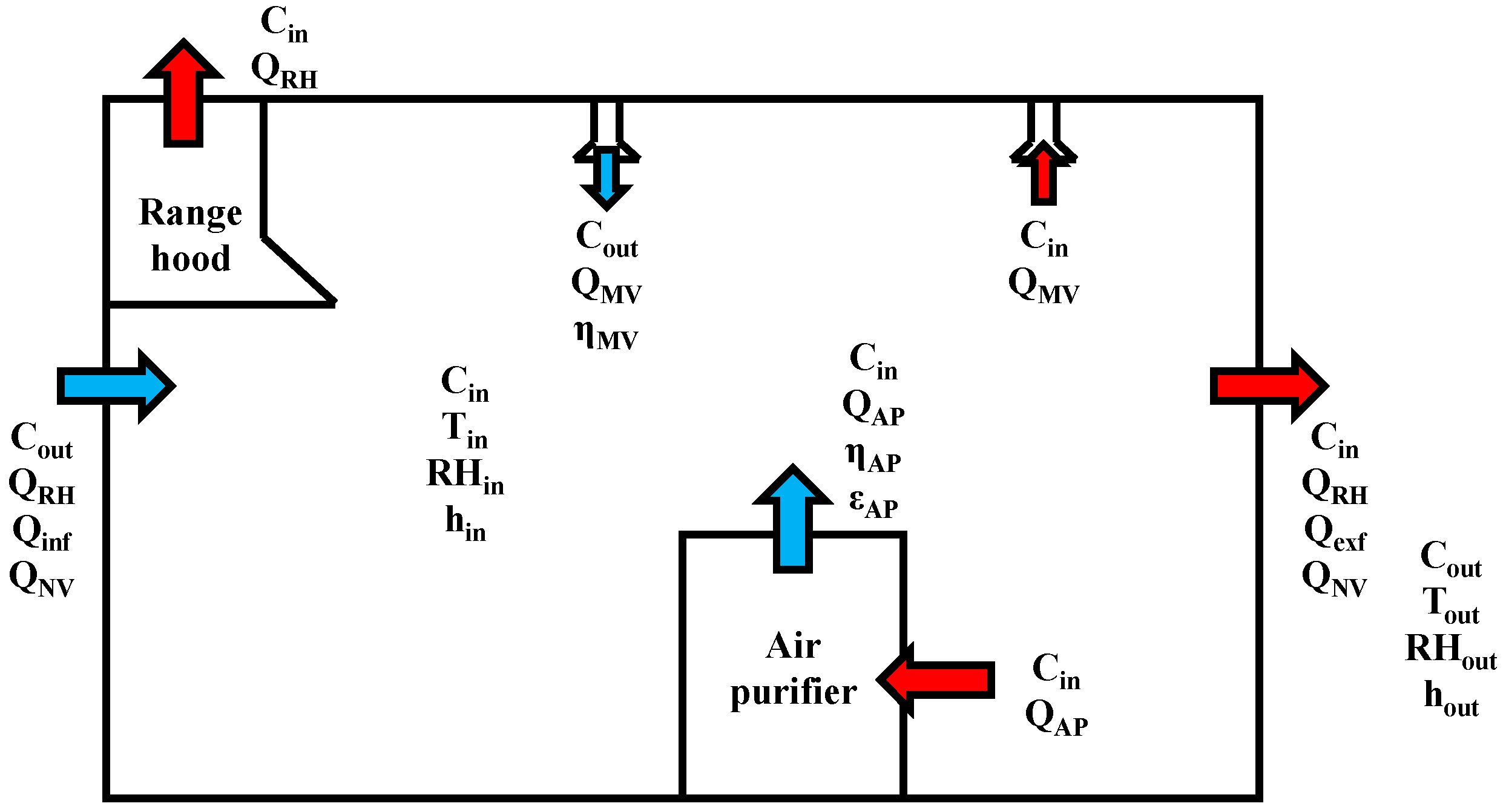 Toxics 10 00609 g002