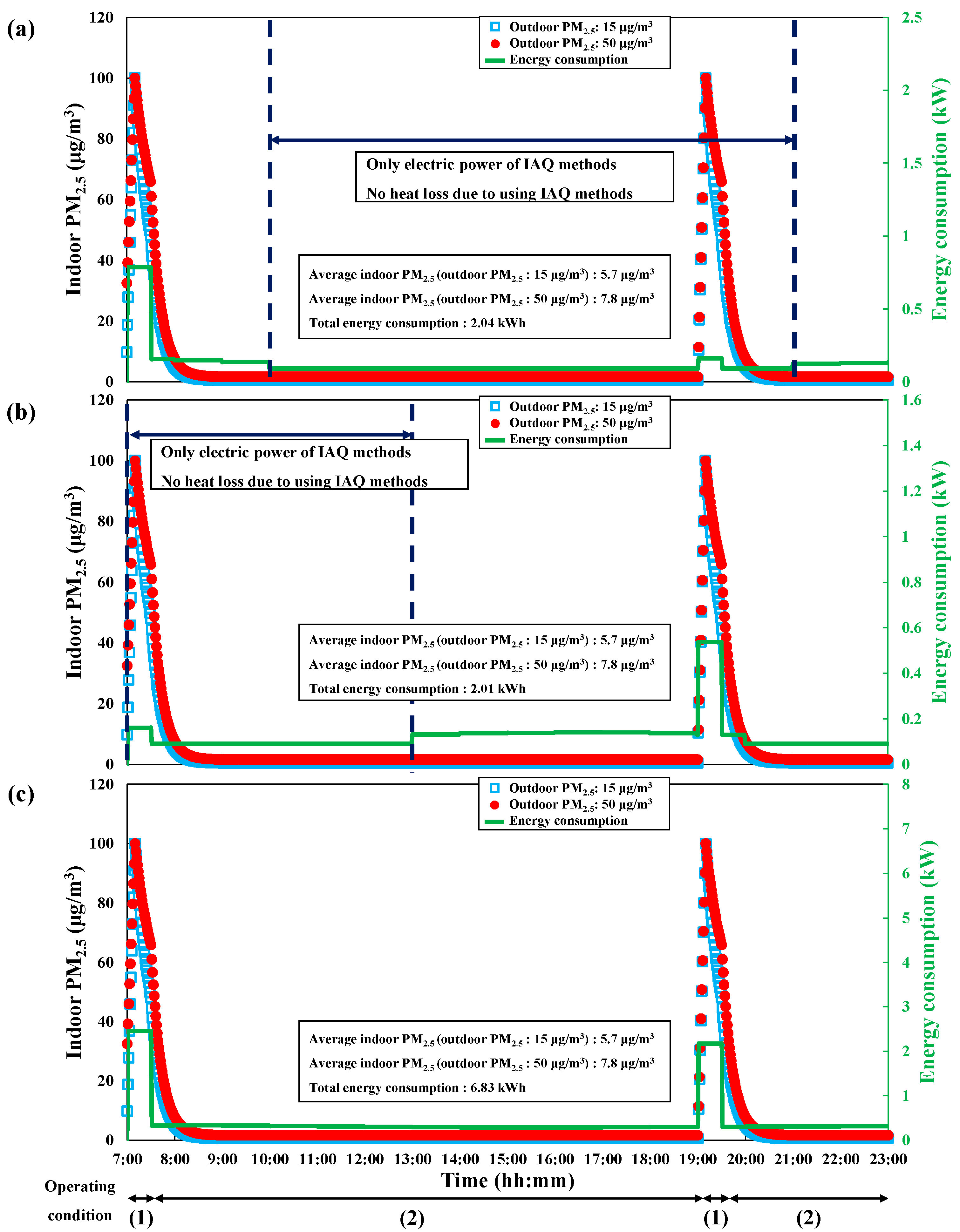 Toxics 10 00609 g004