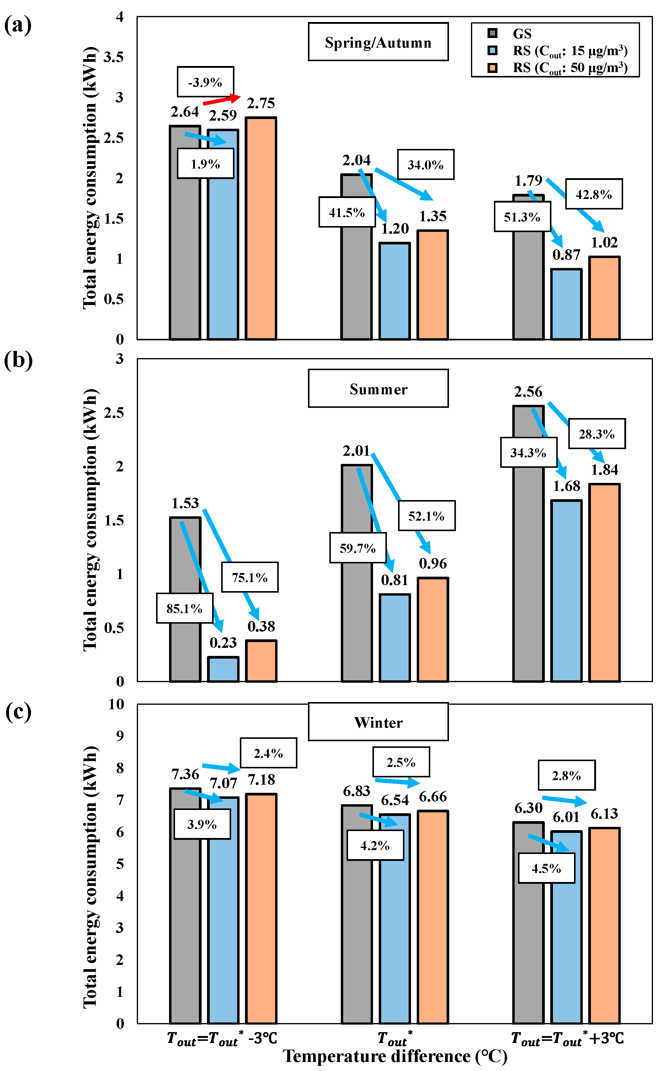 Toxics 10 00609 g009