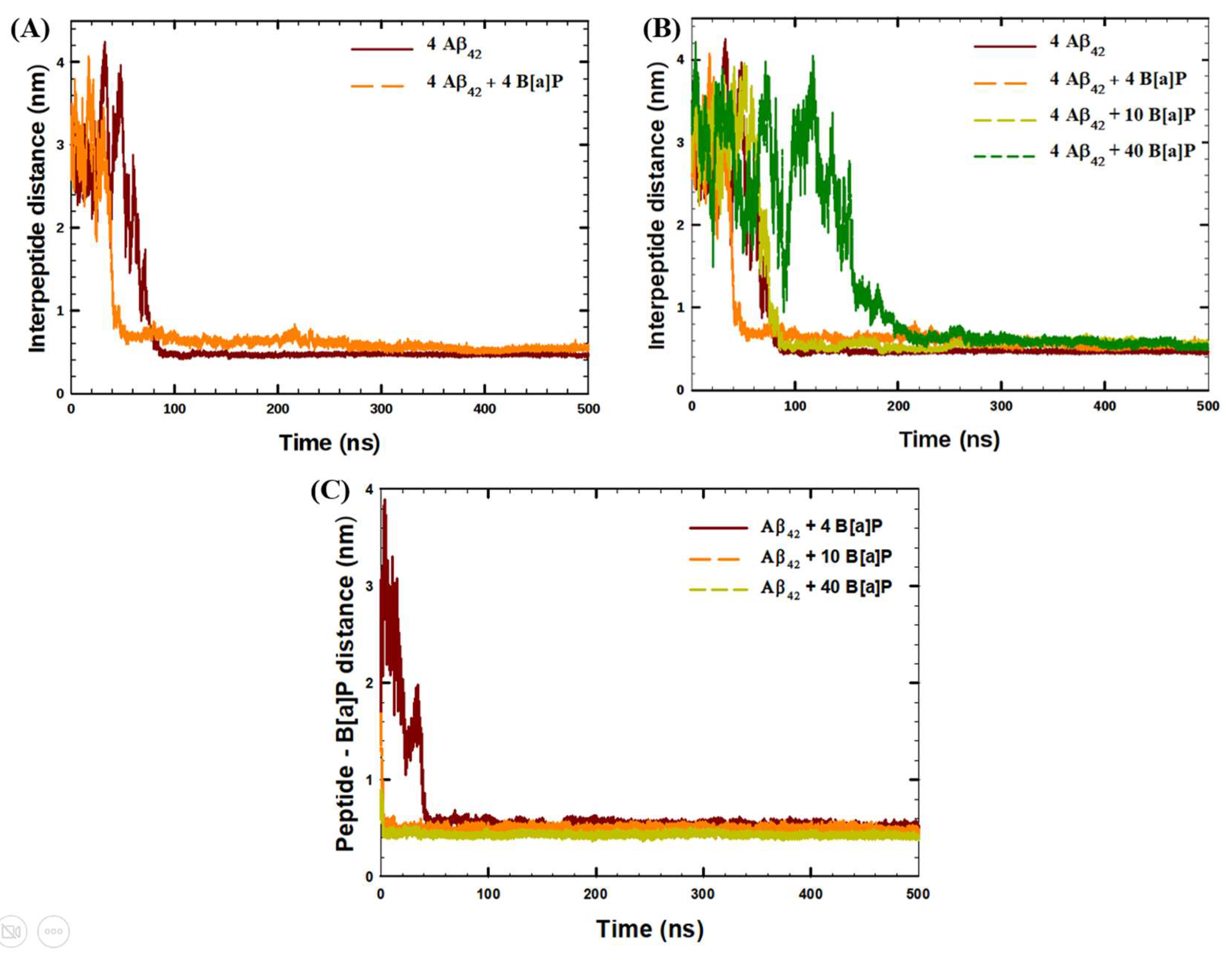 Toxics 10 00786 g001