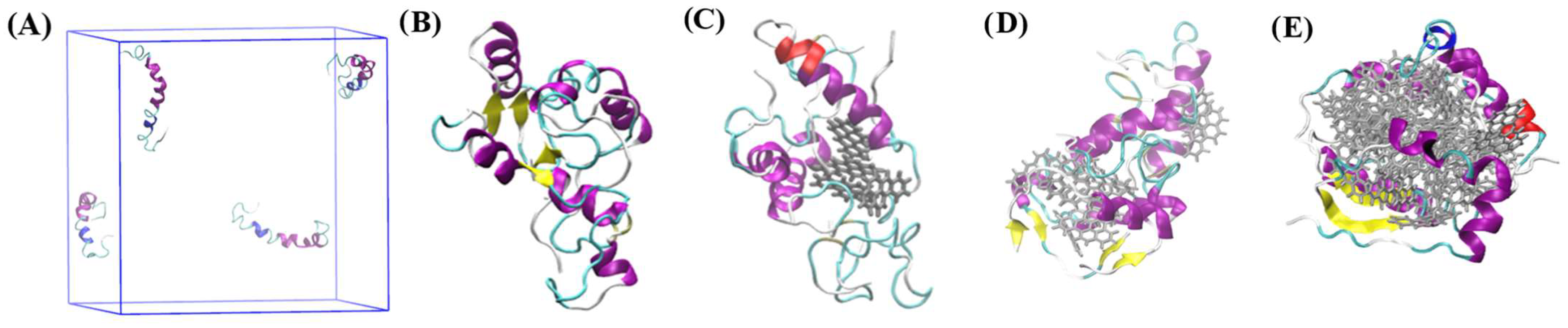 Toxics 10 00786 g004