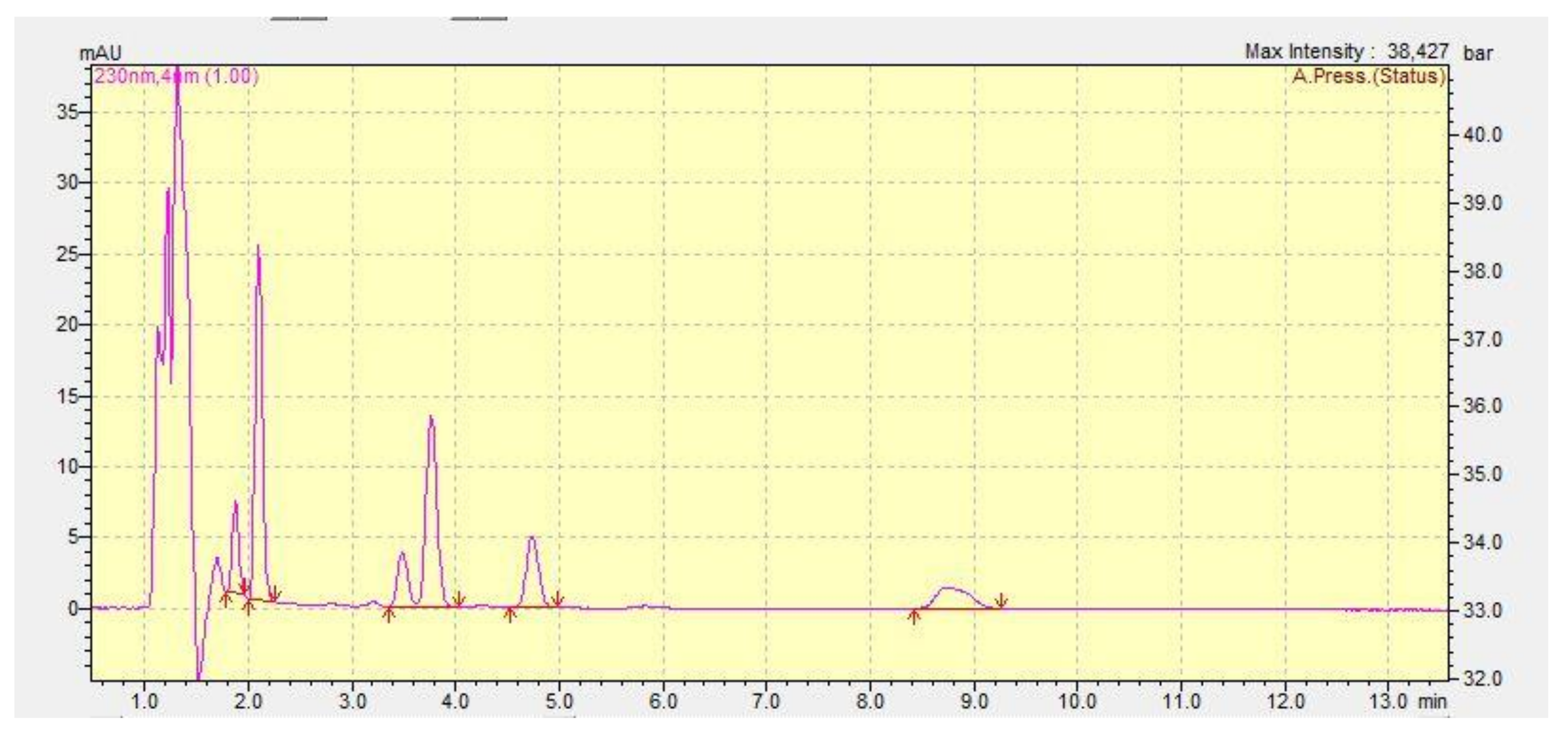 Toxics 10 00790 g002