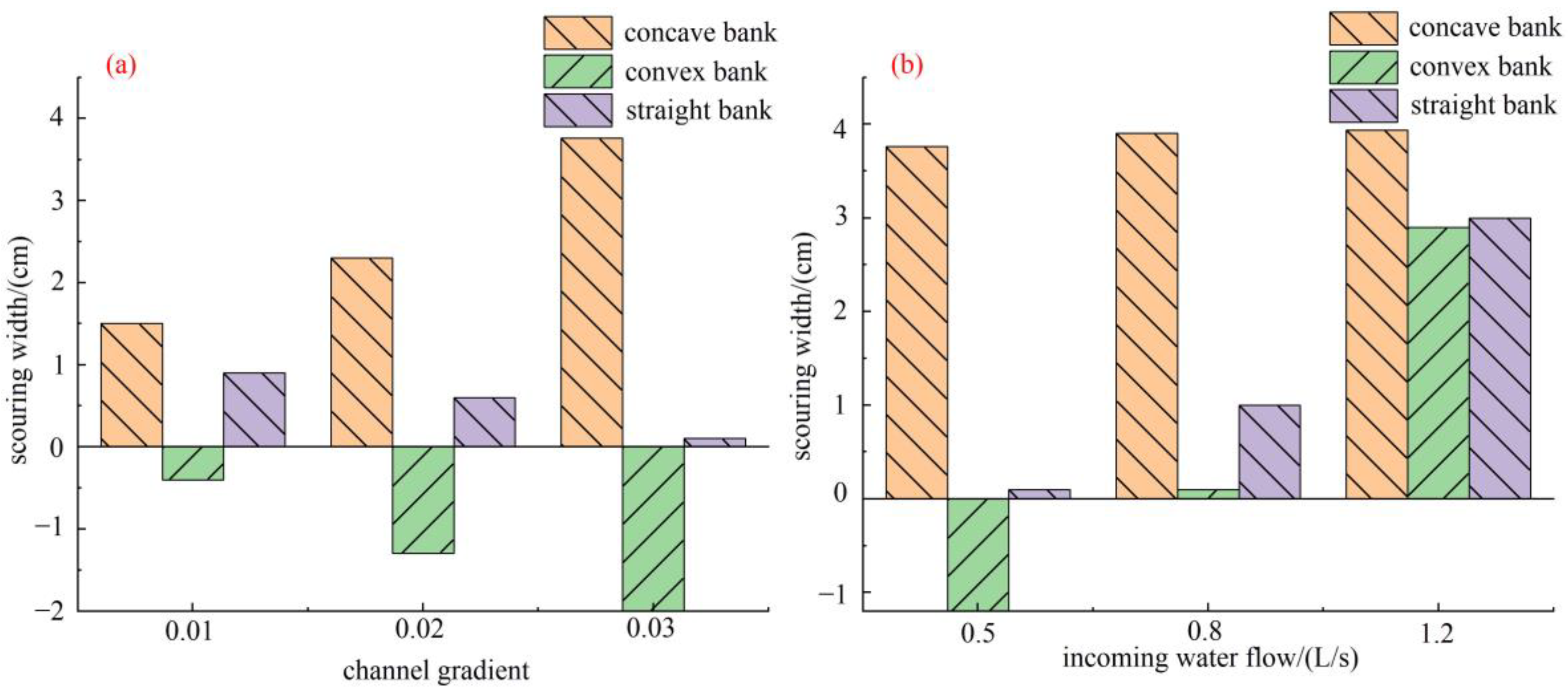 Toxics 11 00079 g007