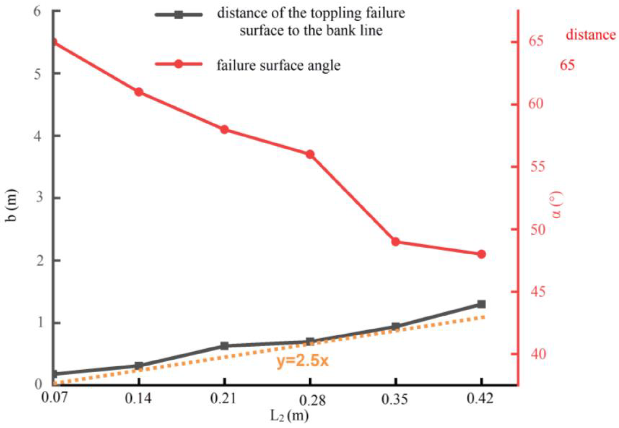 Toxics 11 00079 g013