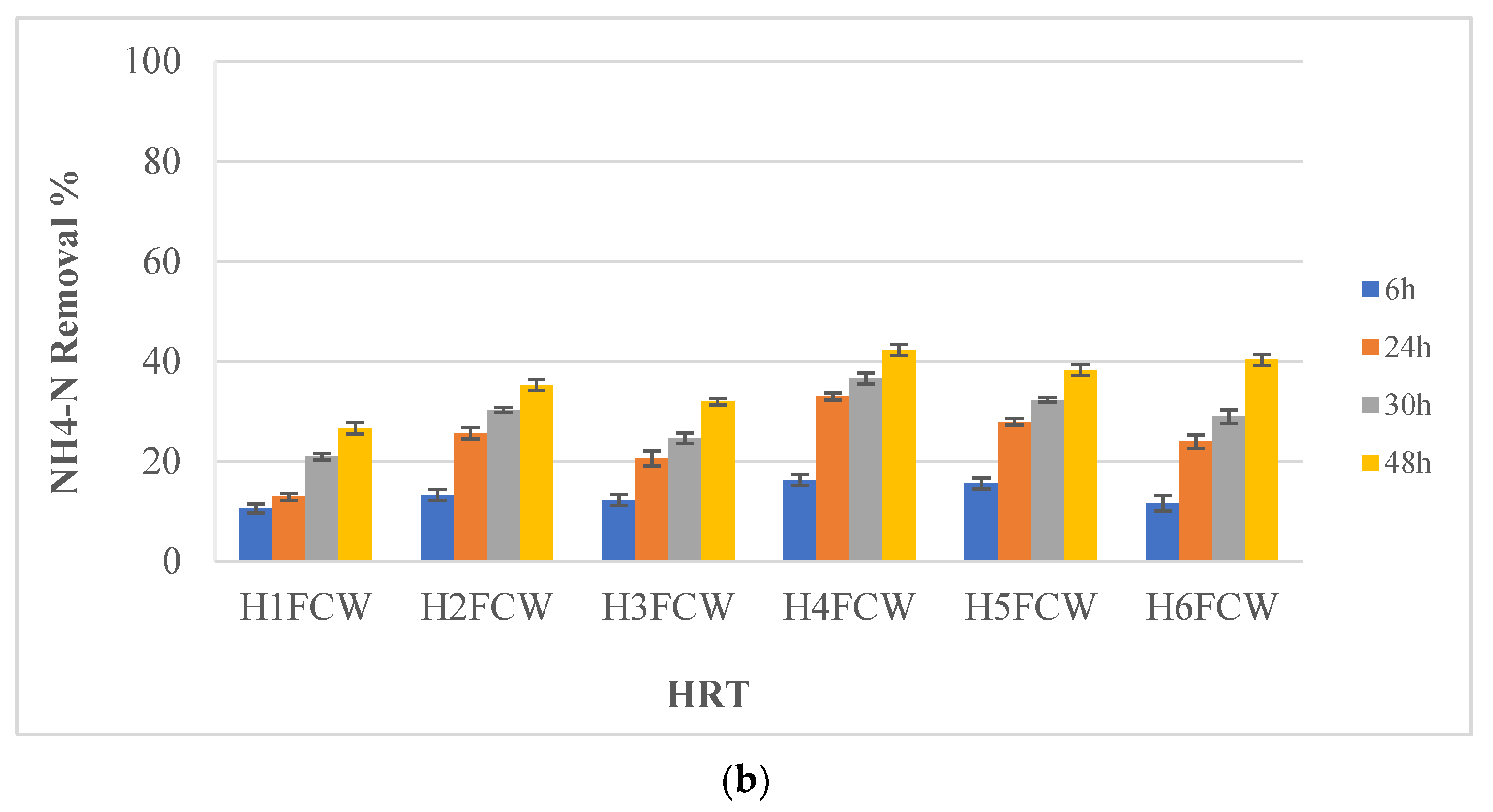 Toxics 11 00081 g004b