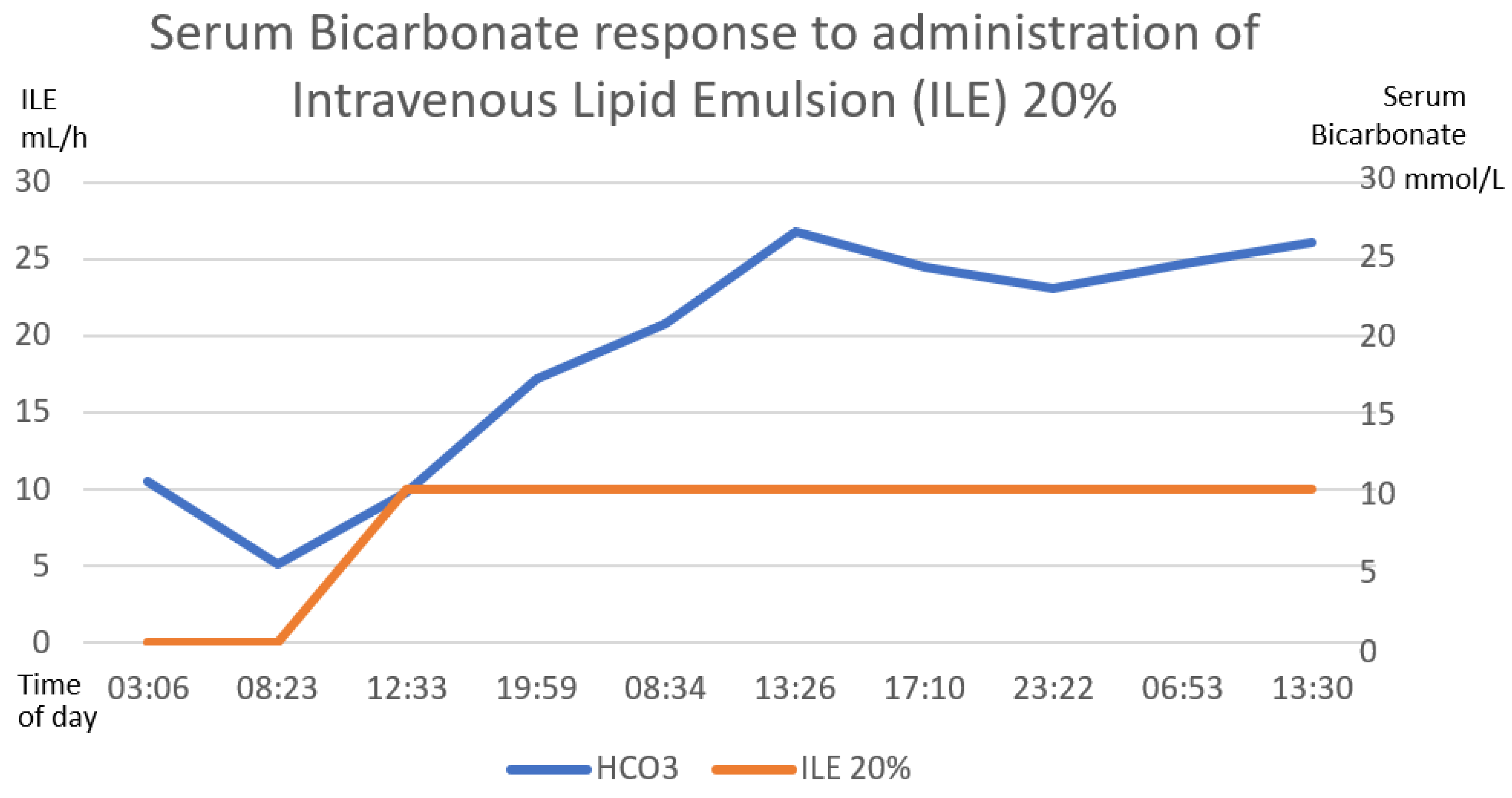 Toxics 11 00555 g006