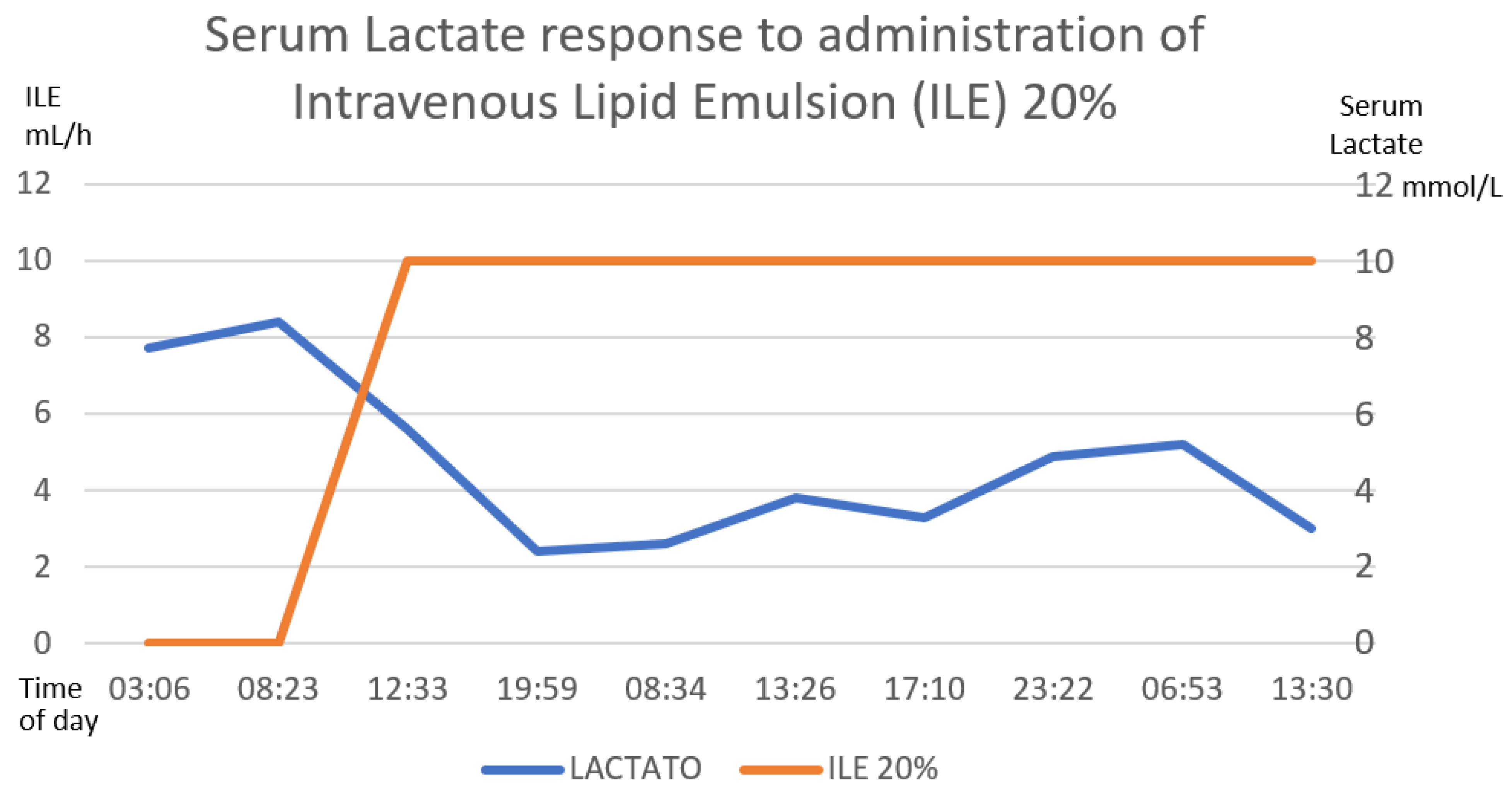 Toxics 11 00555 g007