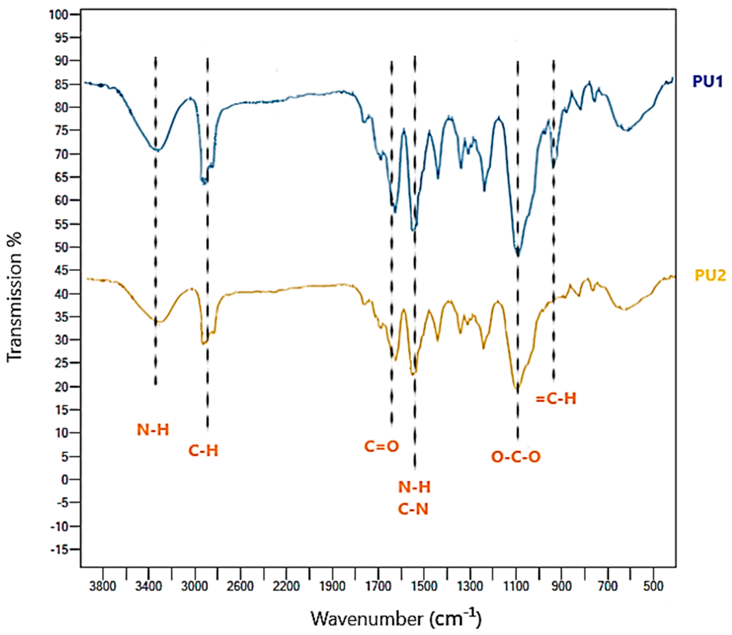 Toxics 11 00698 g007