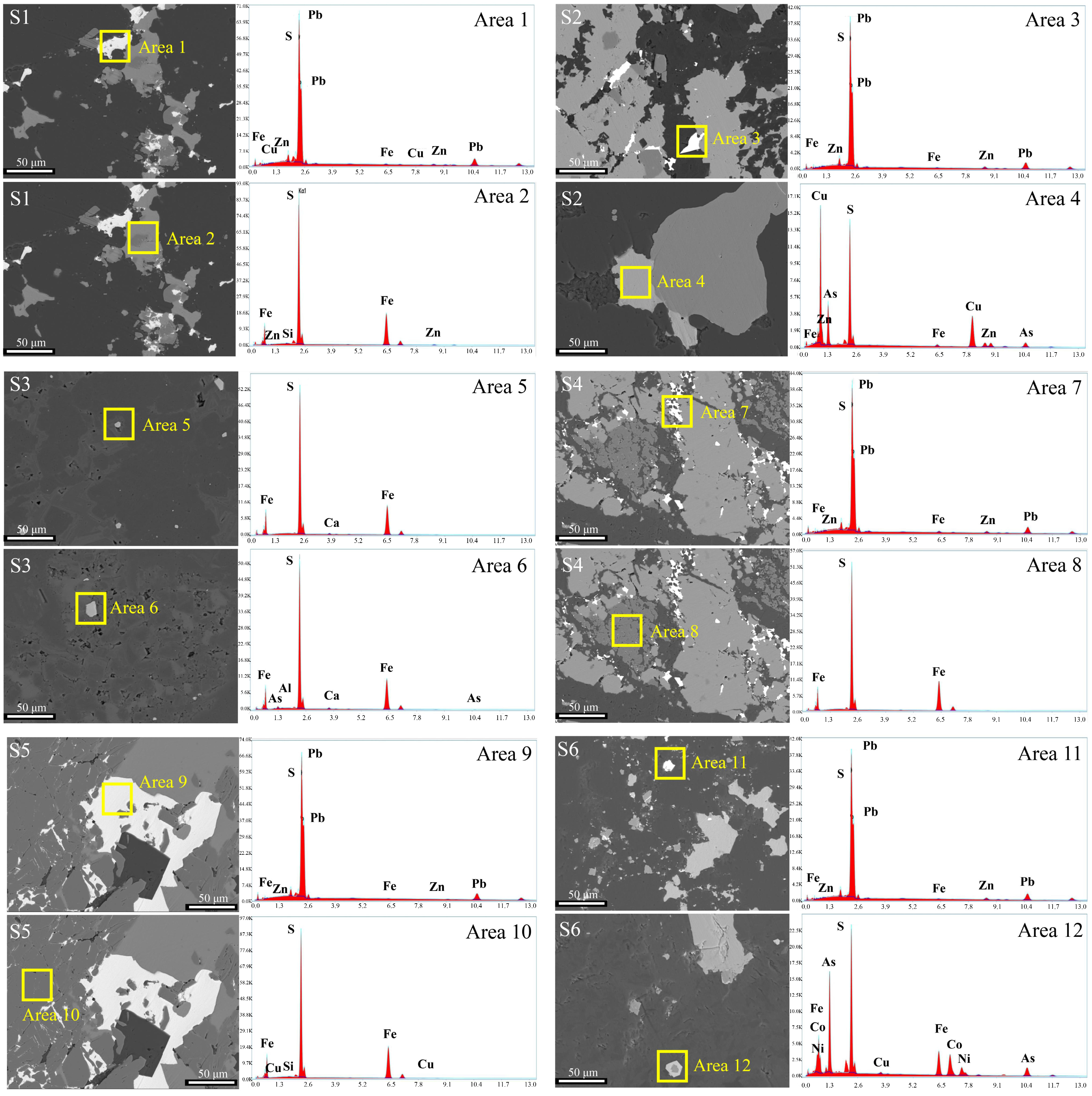 Toxics 11 00943 g003