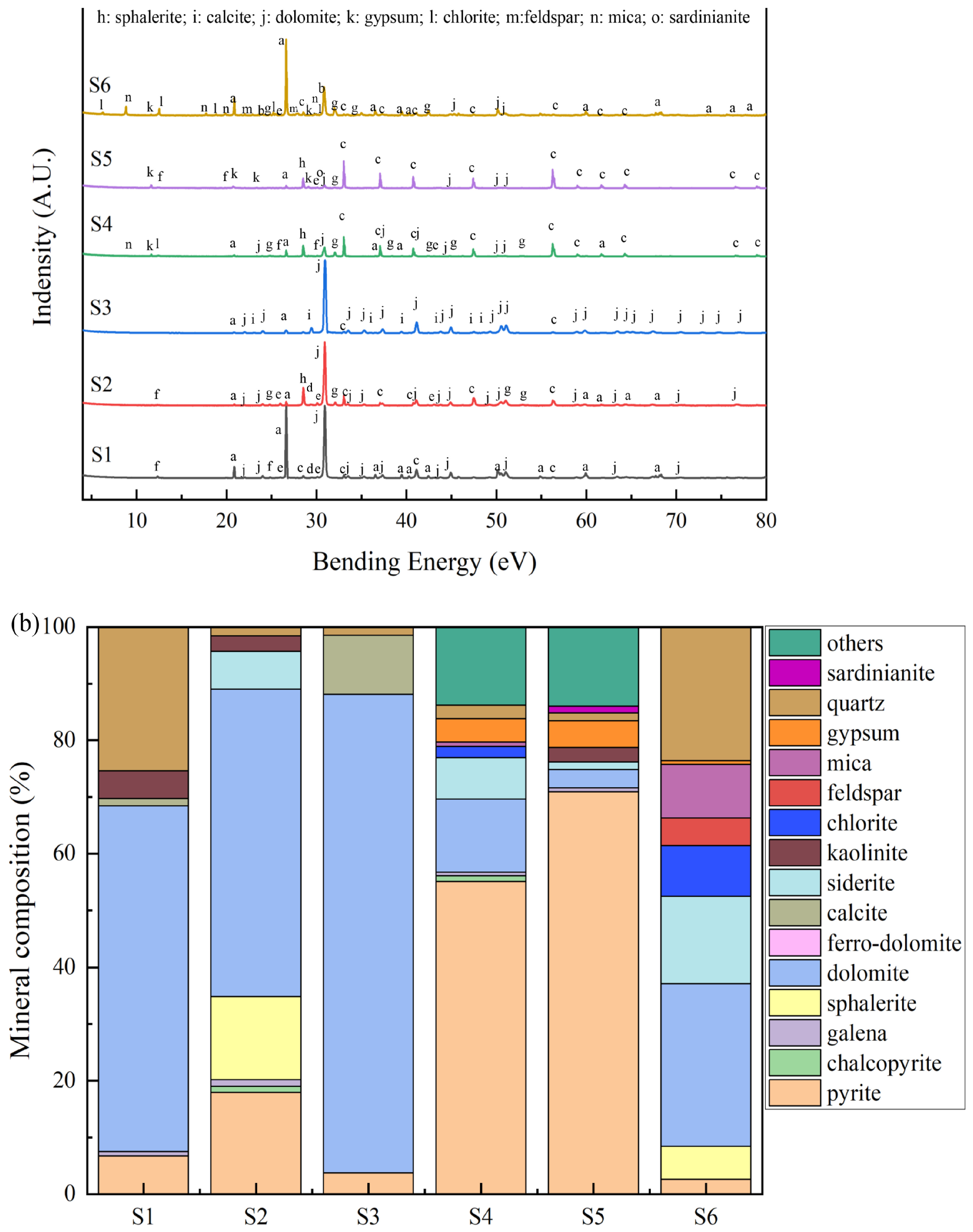 Toxics 11 00943 g007