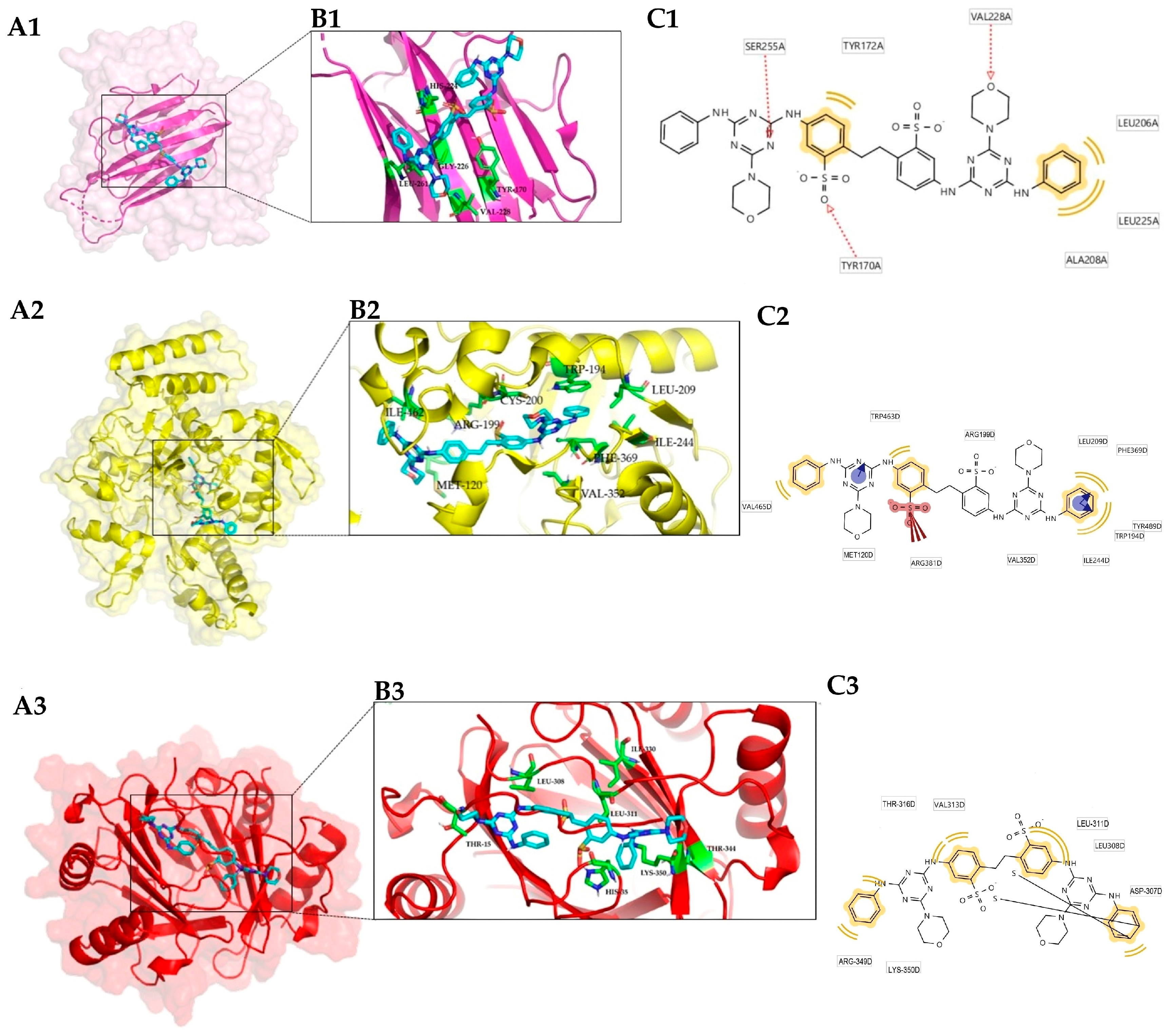 Toxics 12 00051 g003