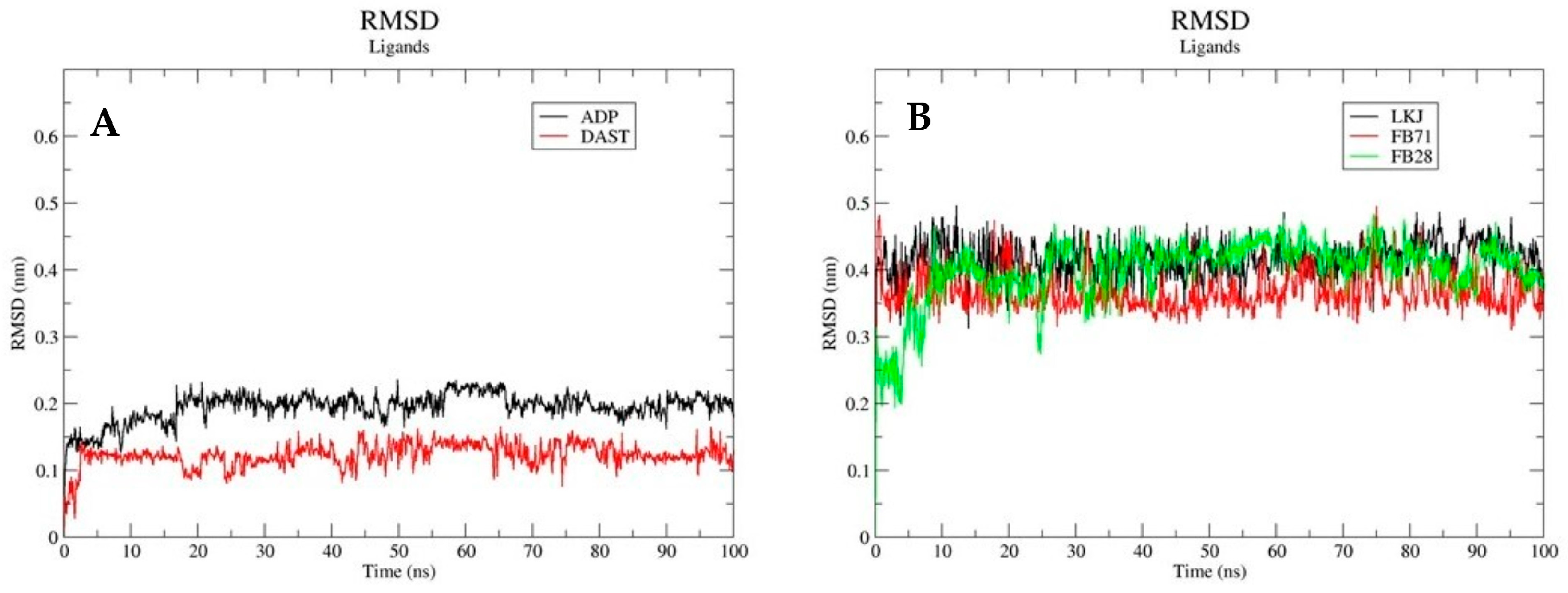 Toxics 12 00051 g006