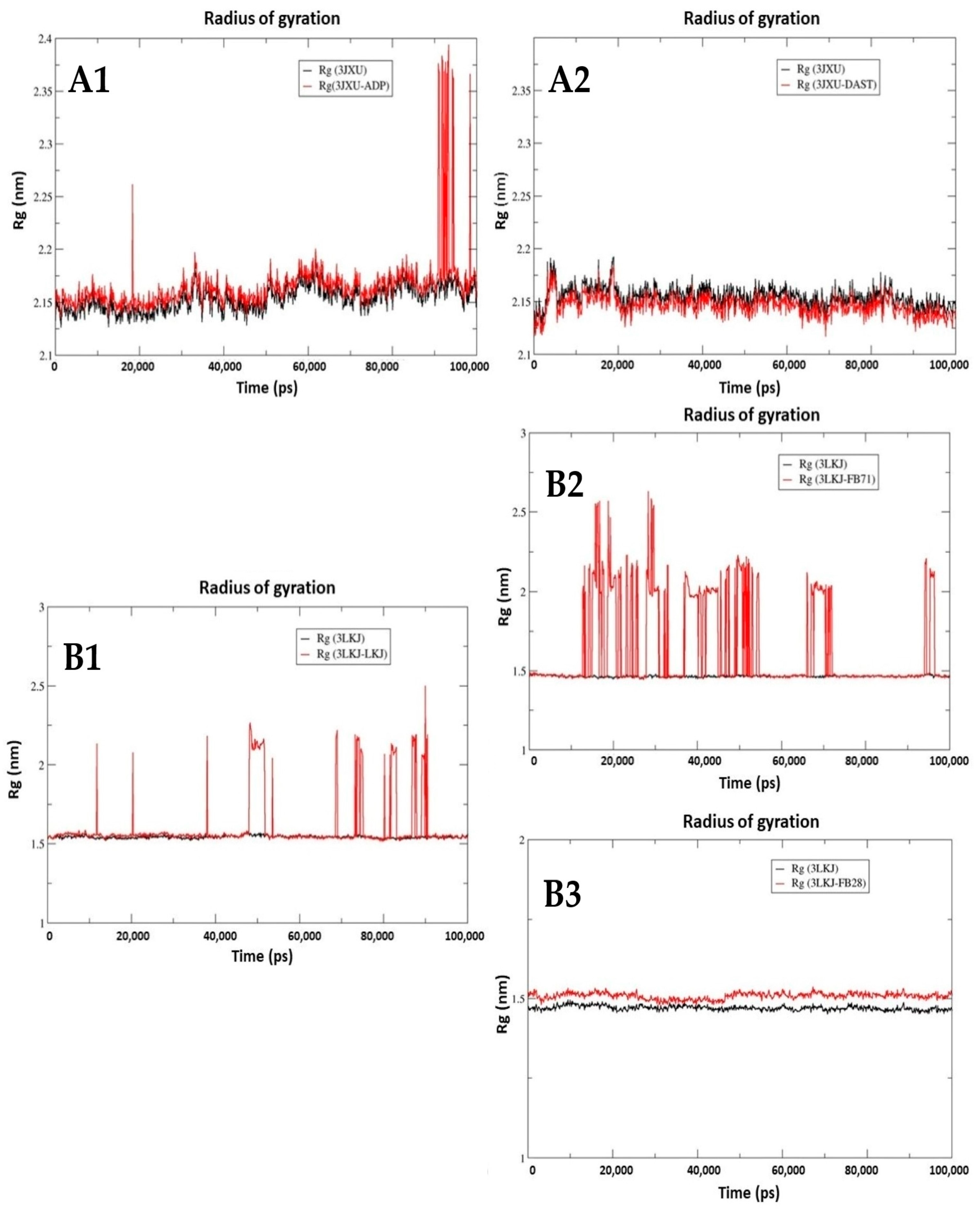Toxics 12 00051 g007