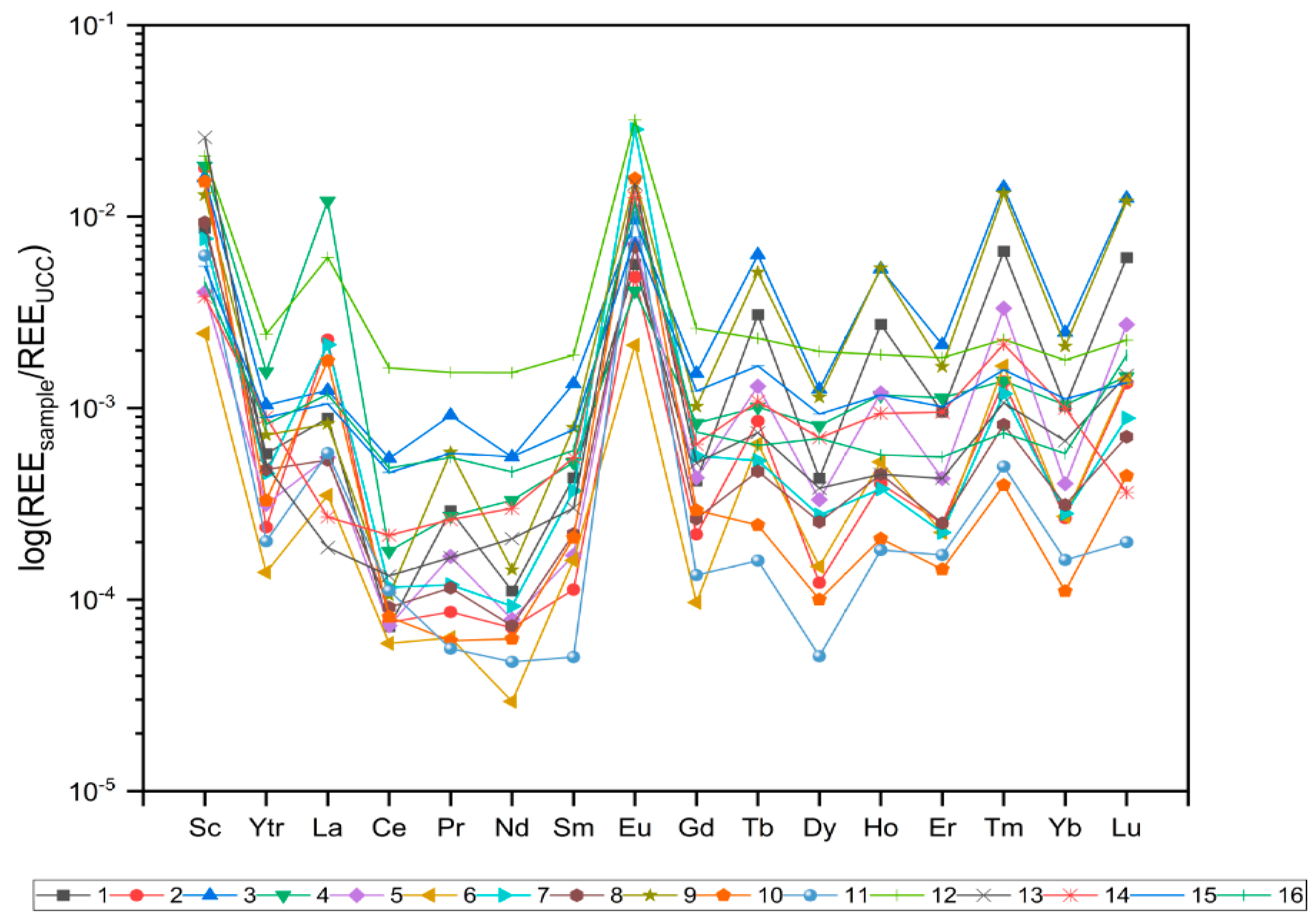Toxics 12 00062 g004