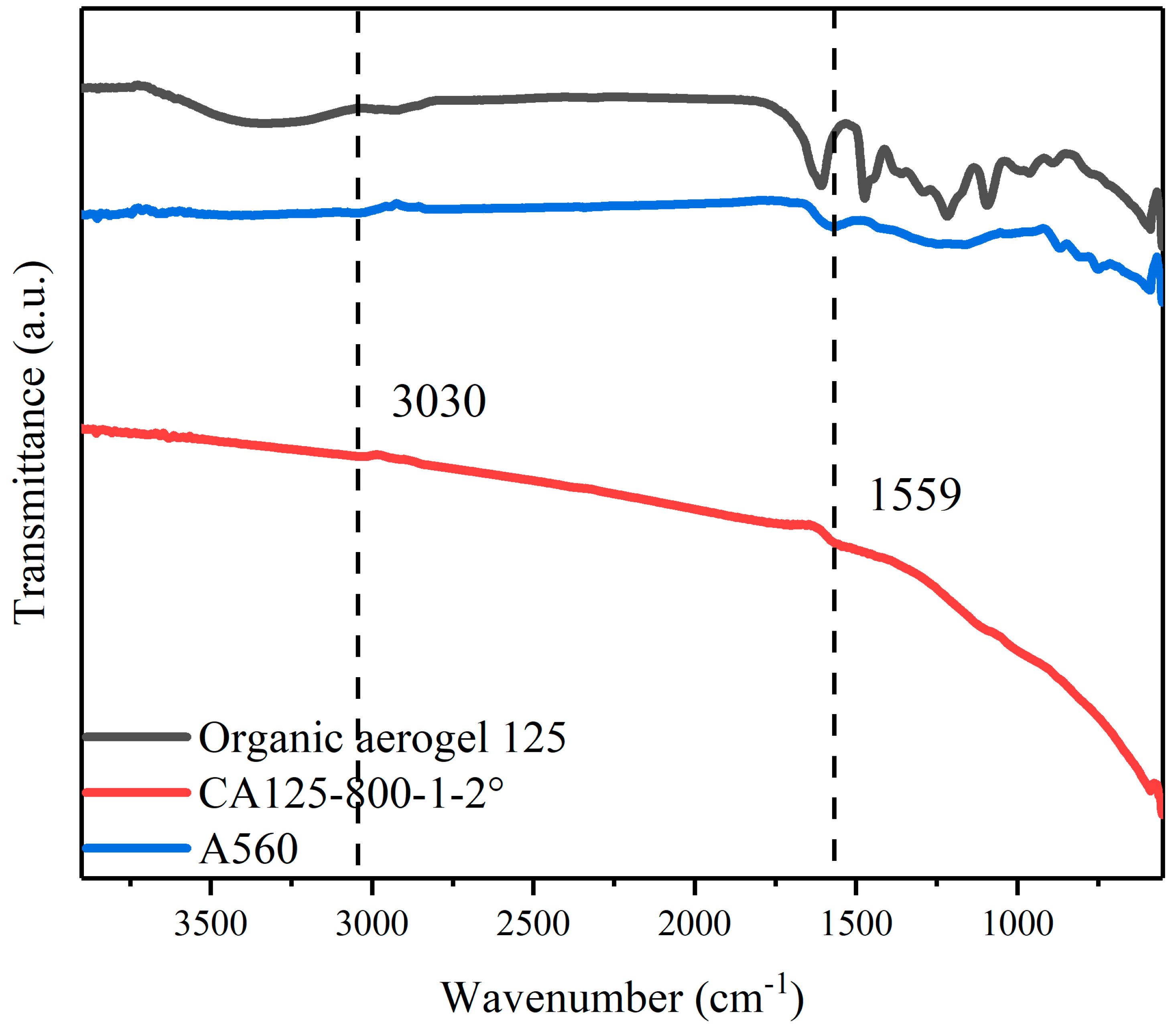 Toxics 12 00145 g006