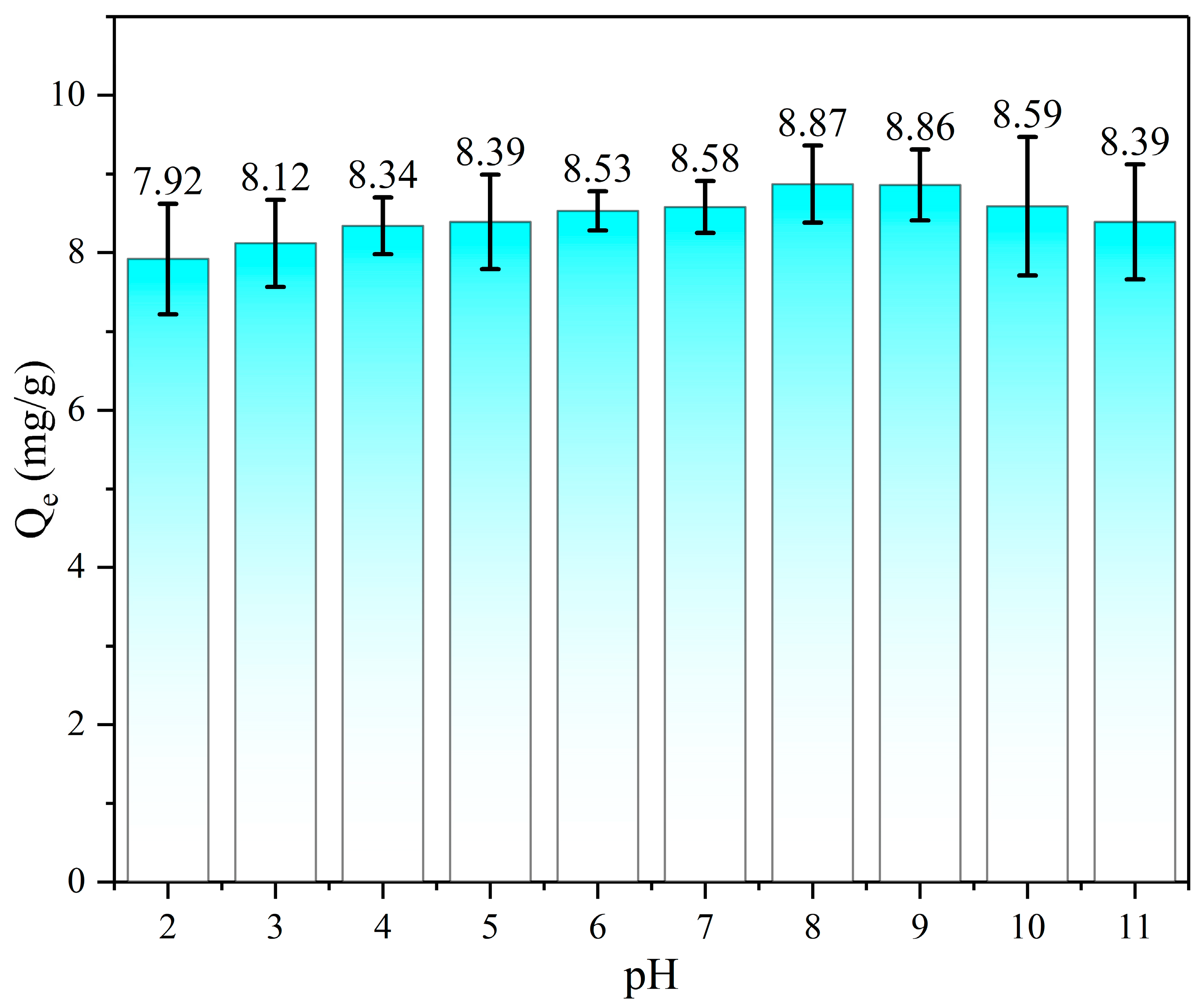 Toxics 12 00145 g007