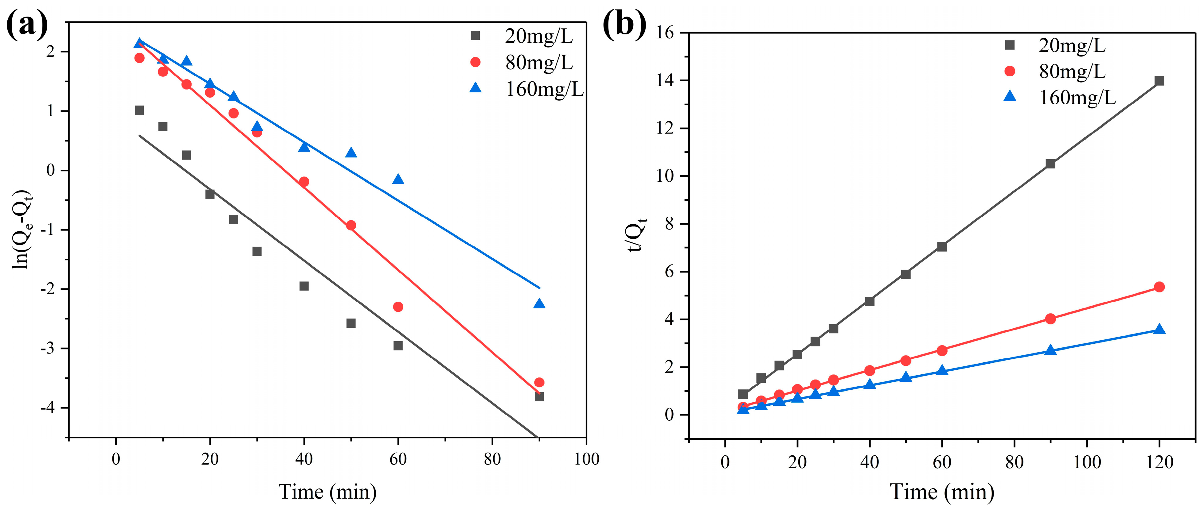 Toxics 12 00145 g009