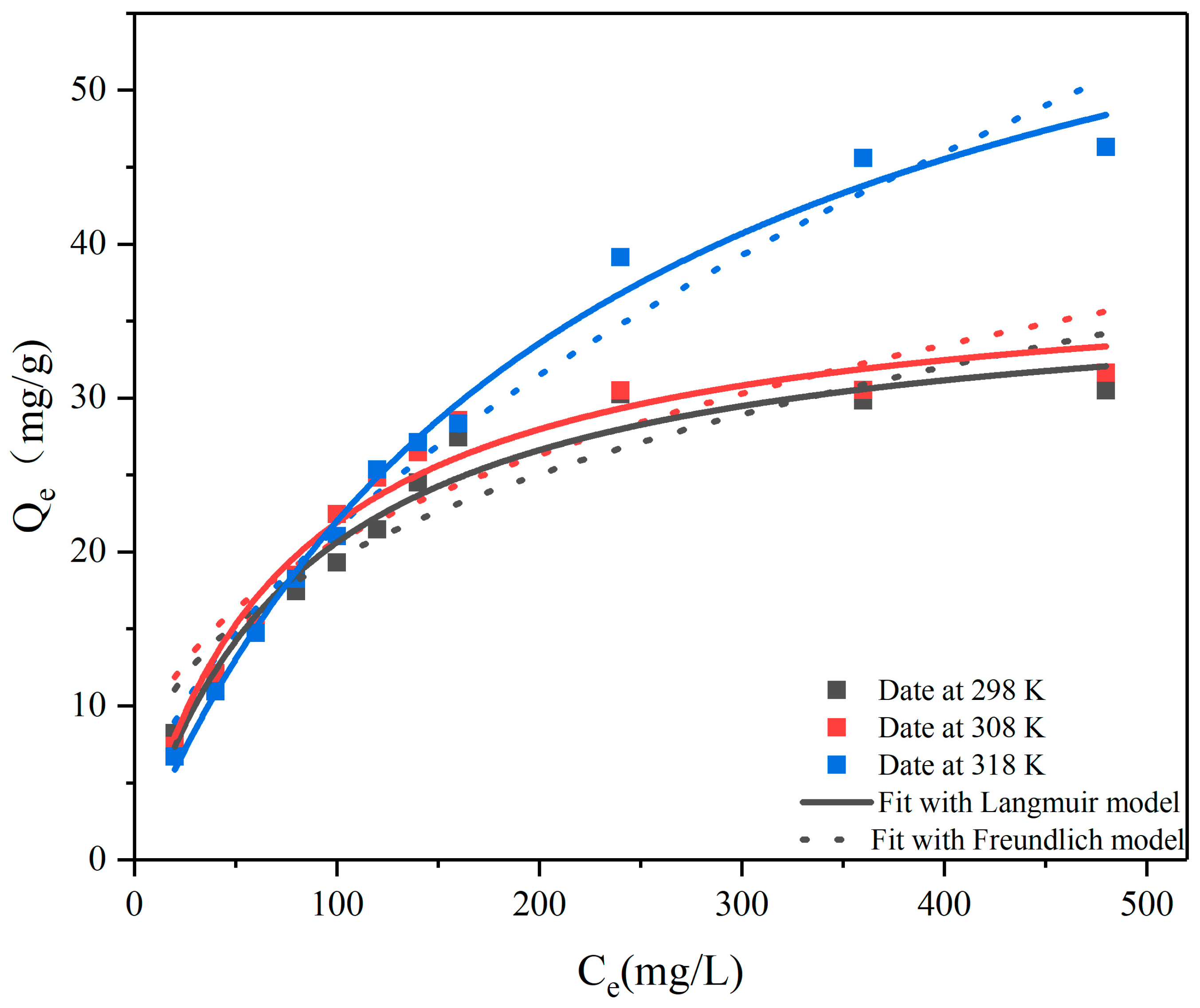Toxics 12 00145 g010