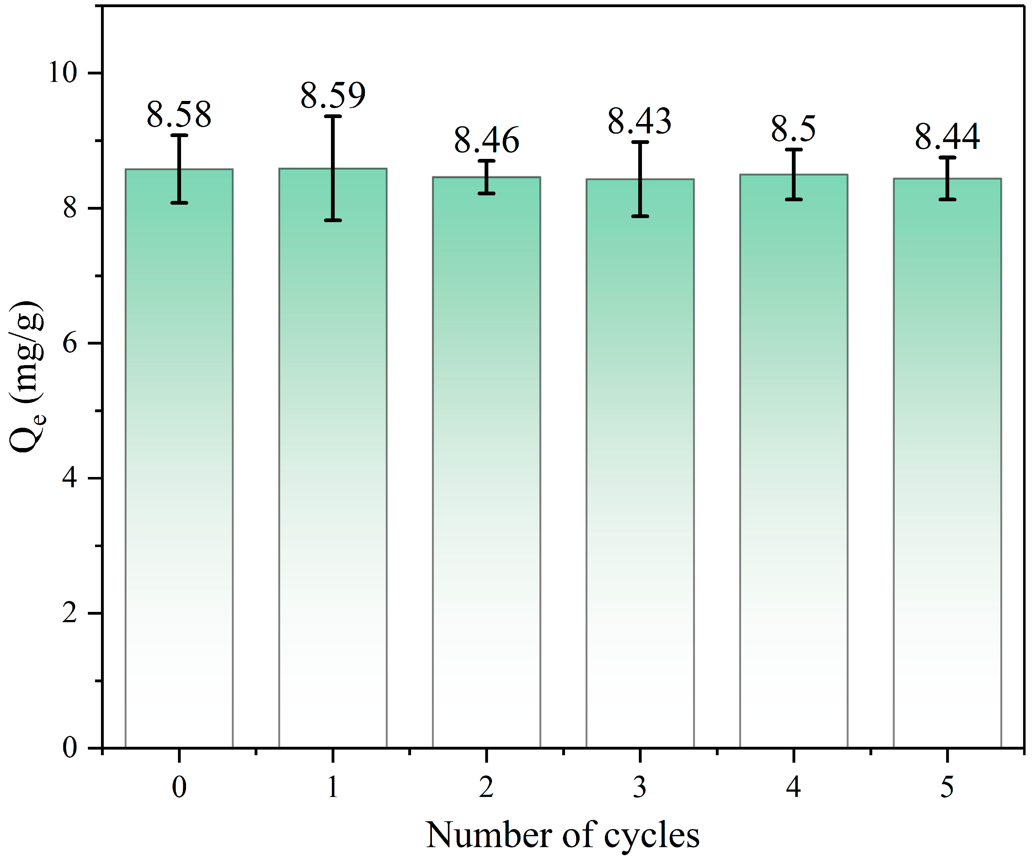 Toxics 12 00145 g012