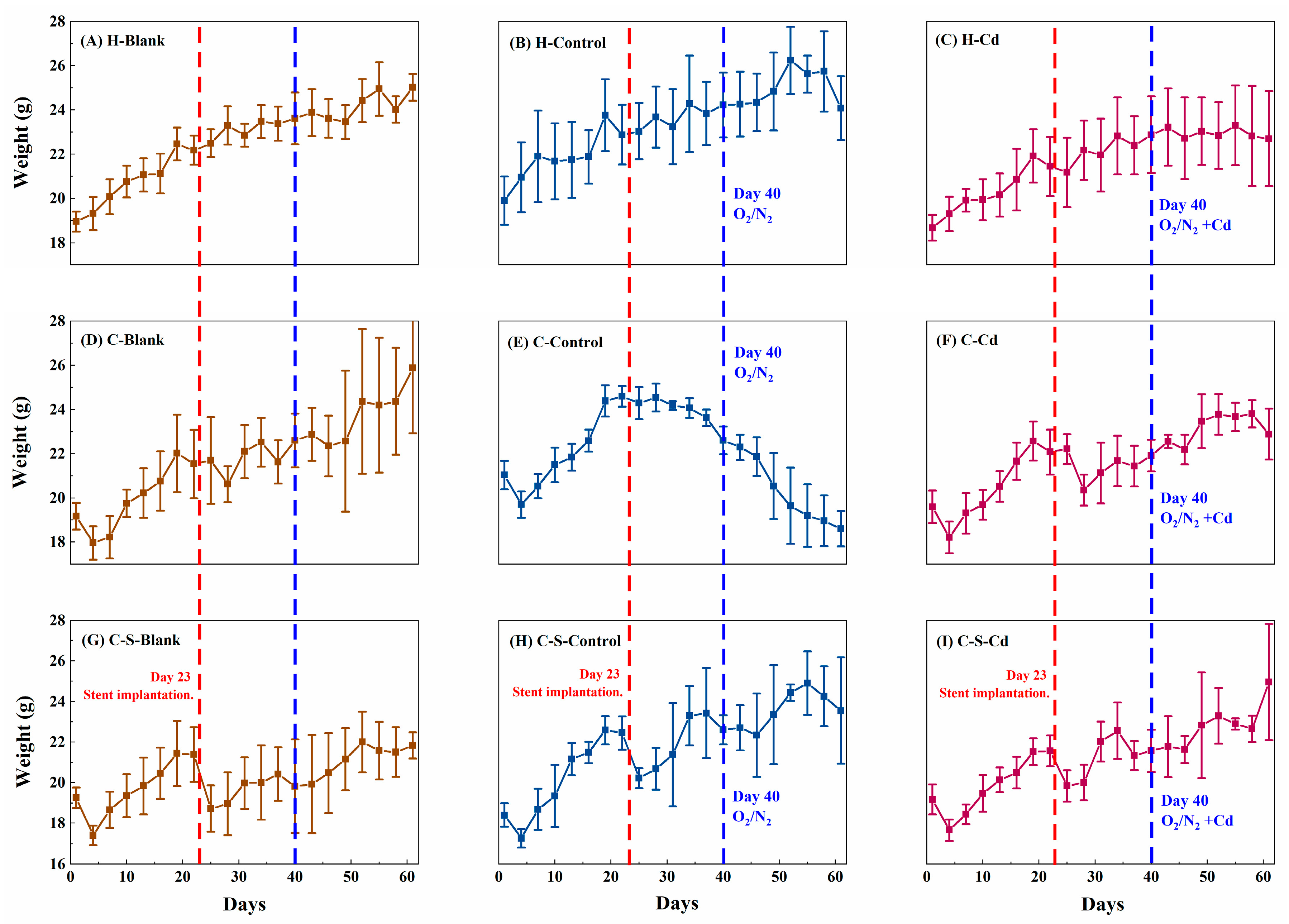 Toxics 12 00215 g002 Toxics 12 00215 g002