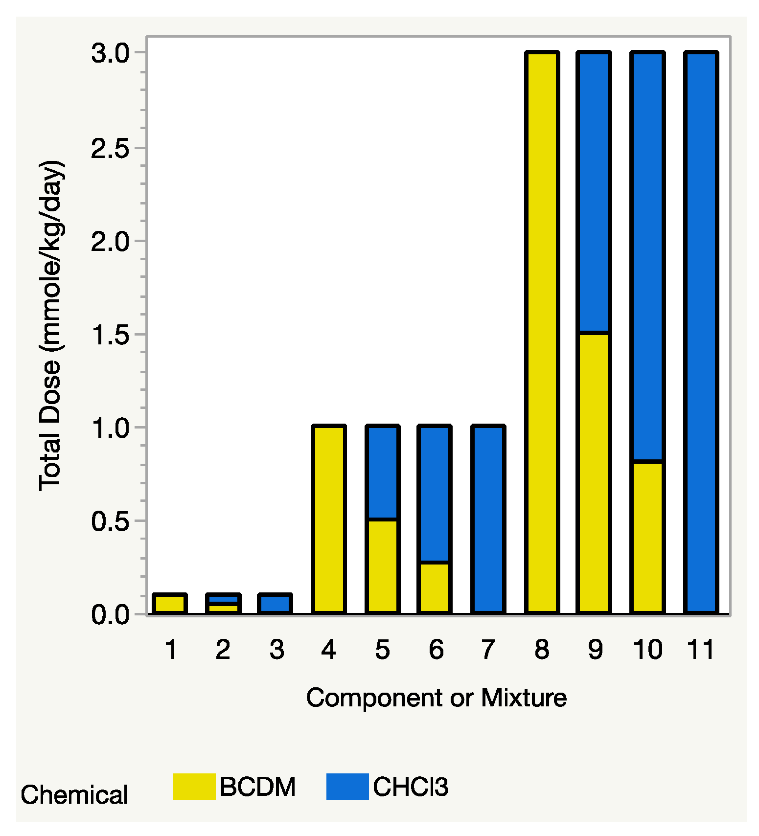 Toxics 12 00240 g001