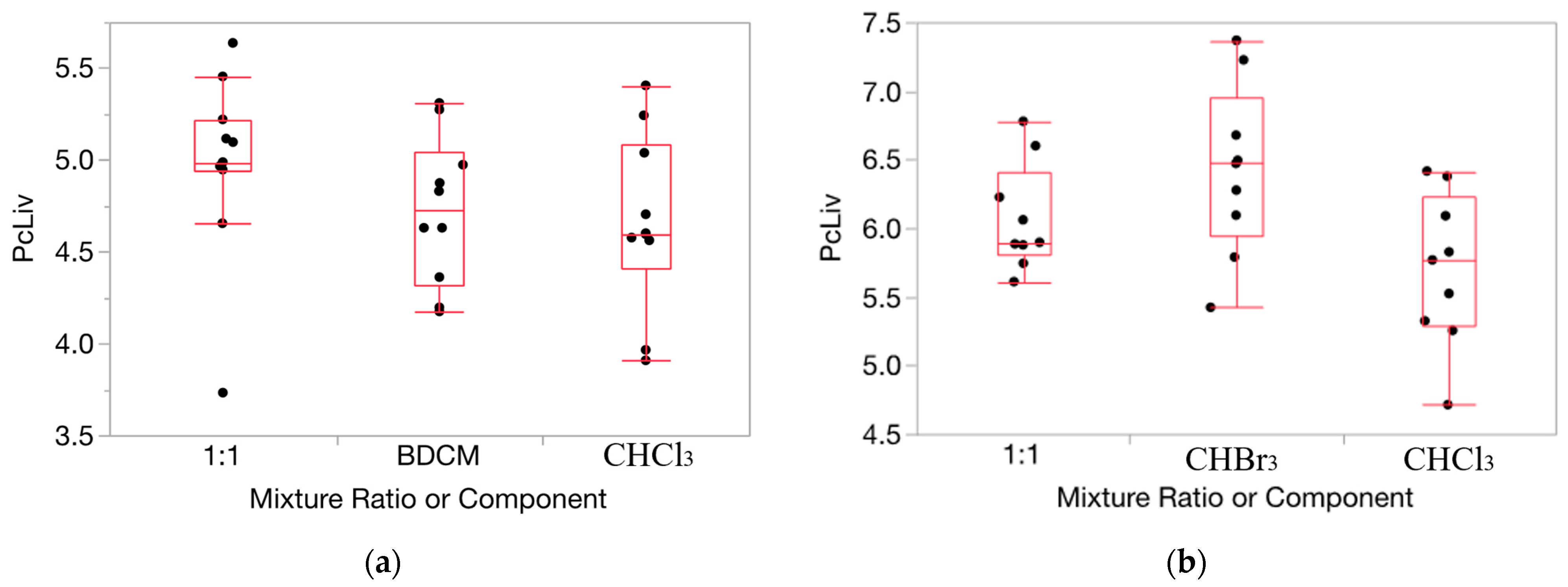 Toxics 12 00240 g002
