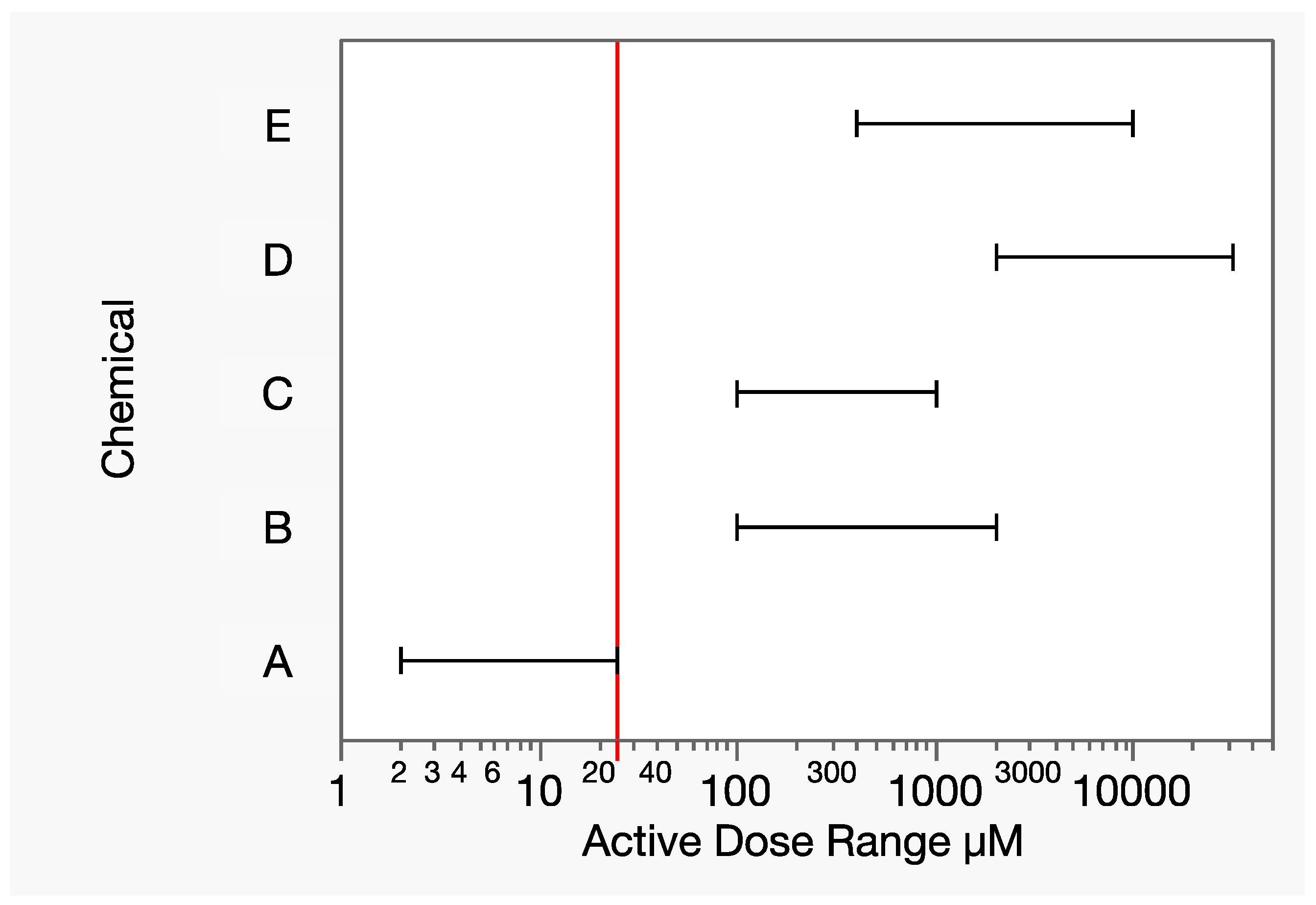 Toxics 12 00240 g006