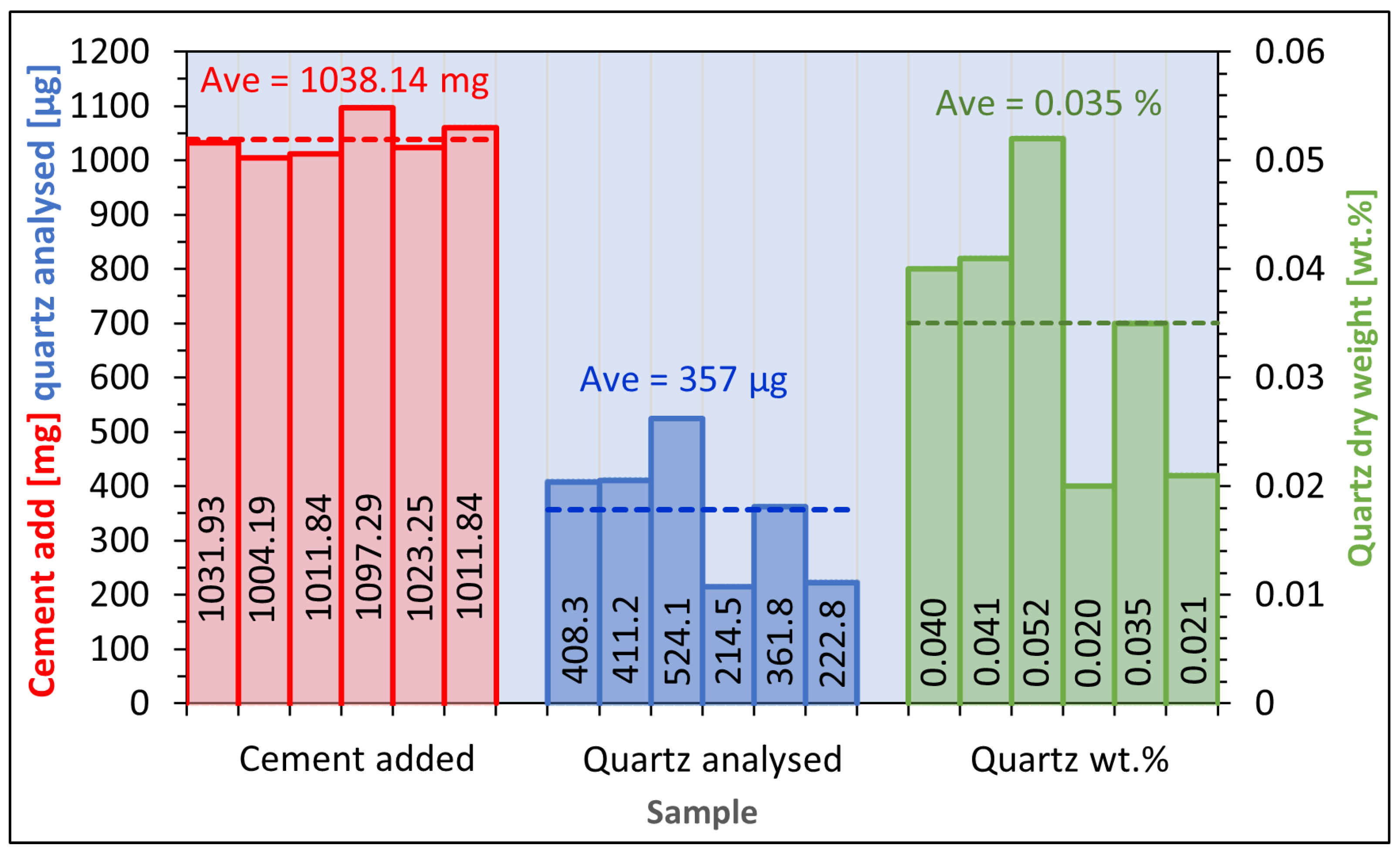 Toxics 12 00241 g007