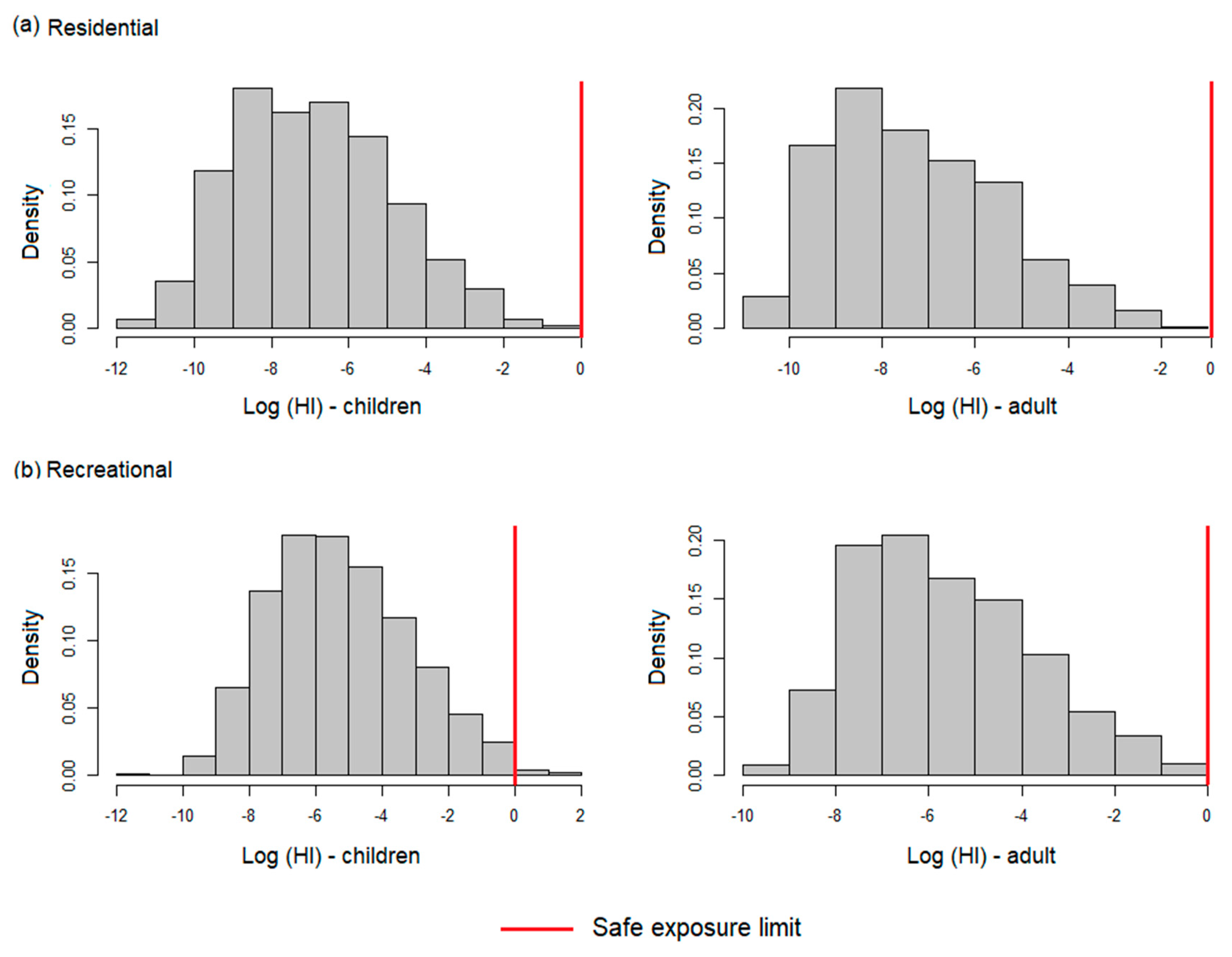 Toxics 12 00323 g004