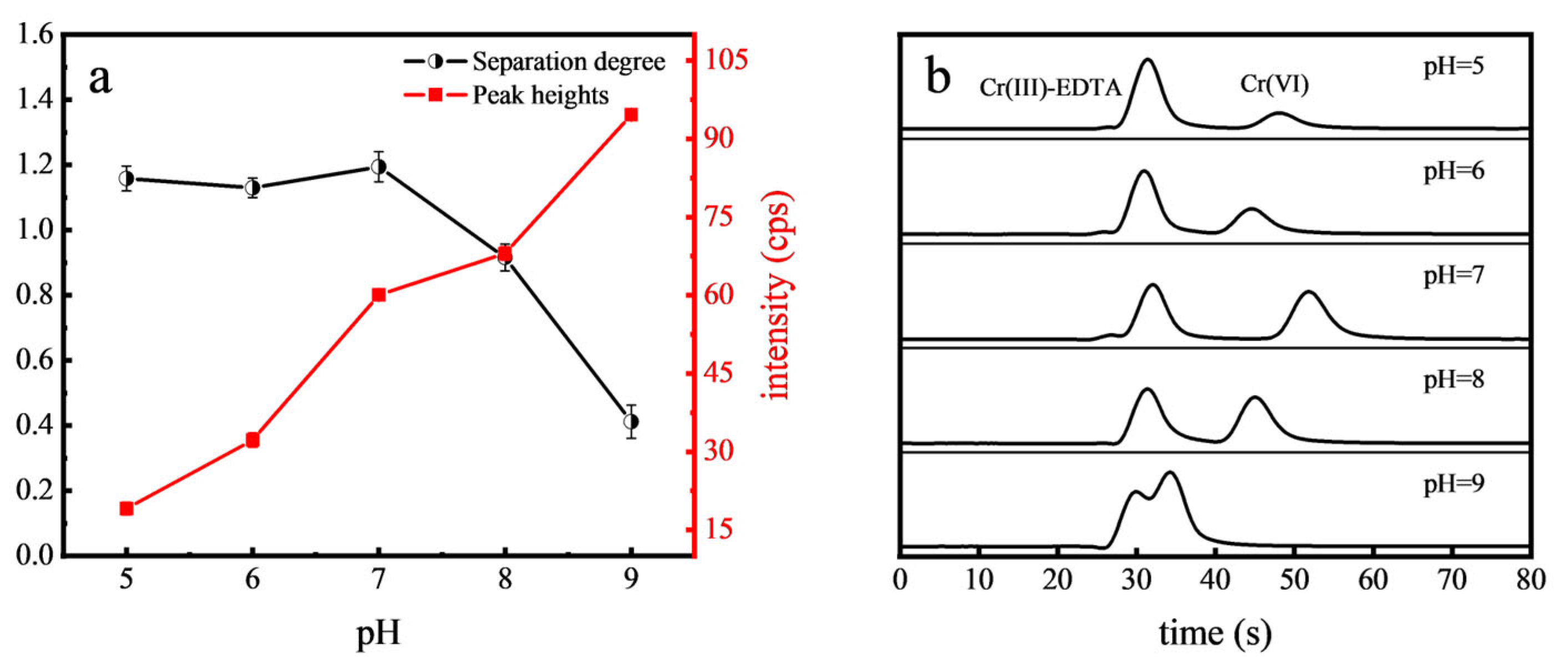 Toxics 12 00325 g001