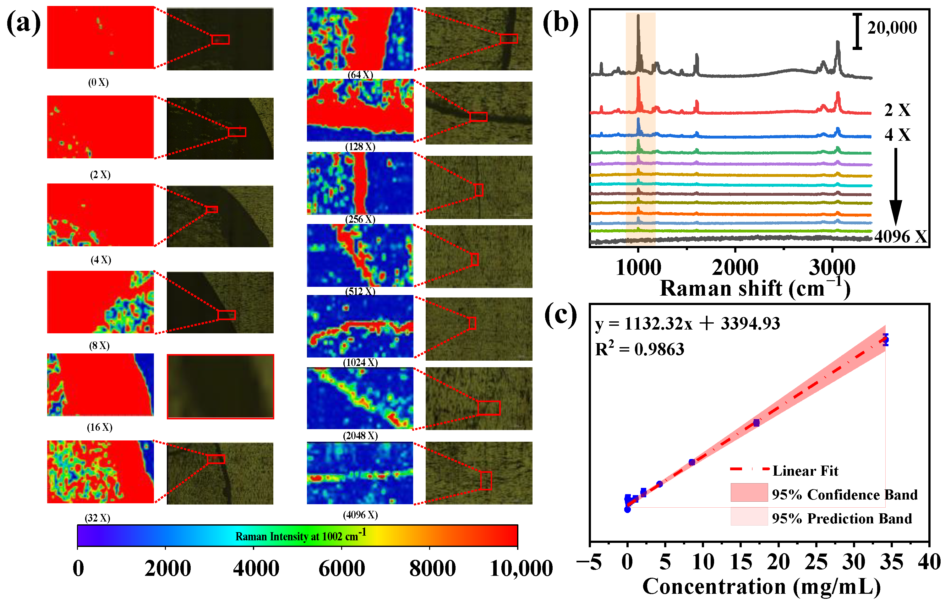 Toxics 12 00330 g005