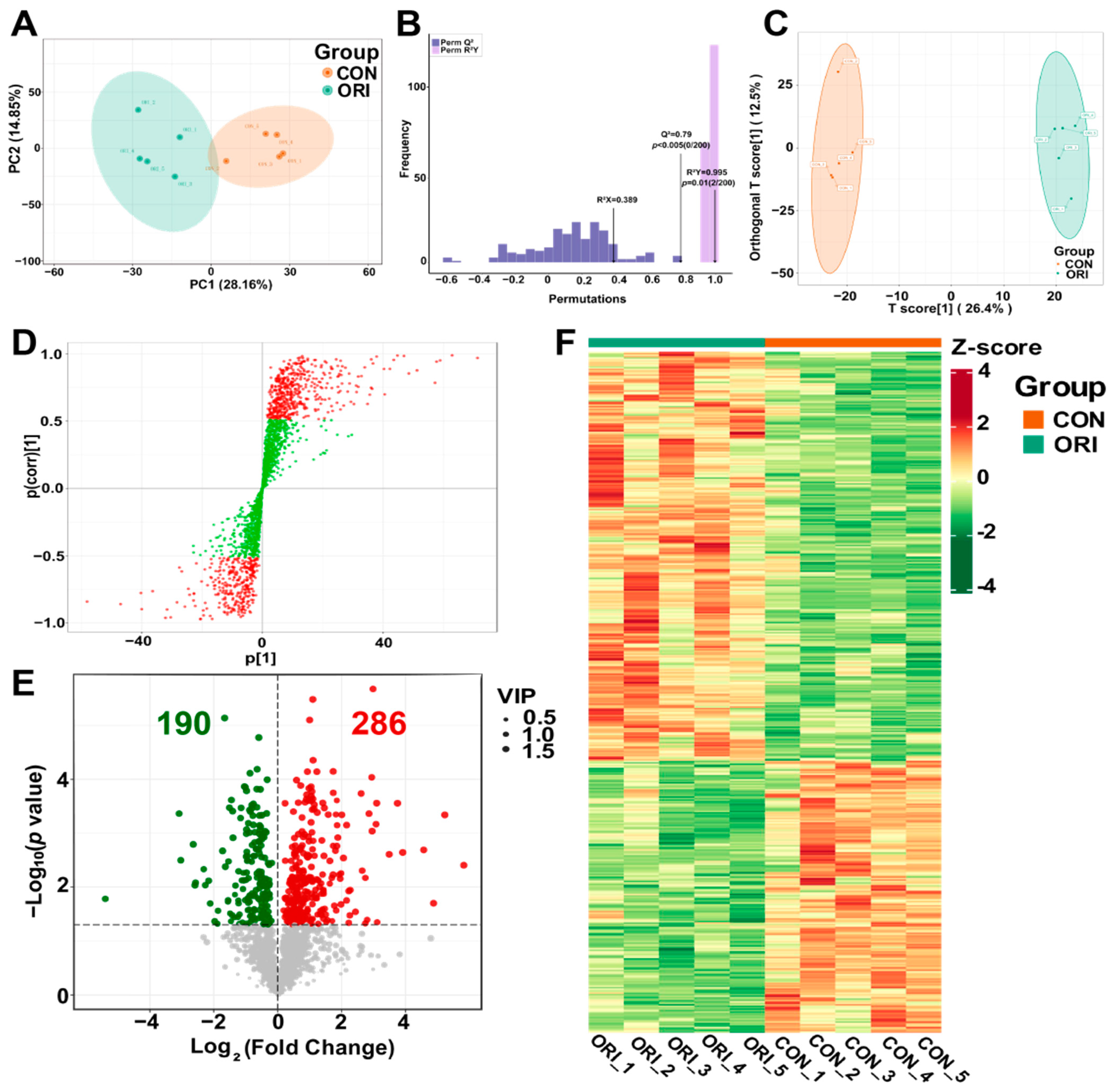Toxics 12 00339 g007