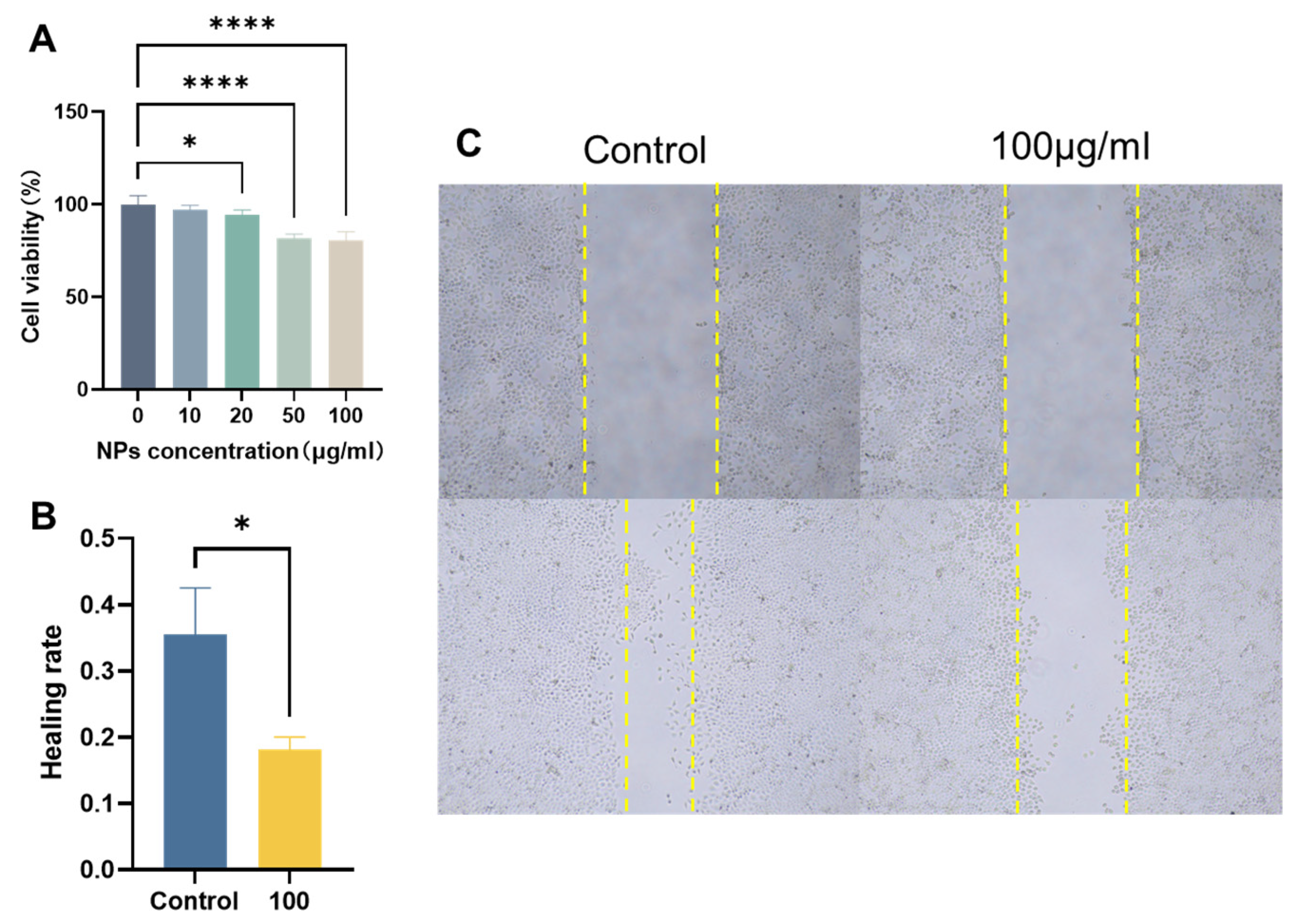 Toxics 12 00370 g006