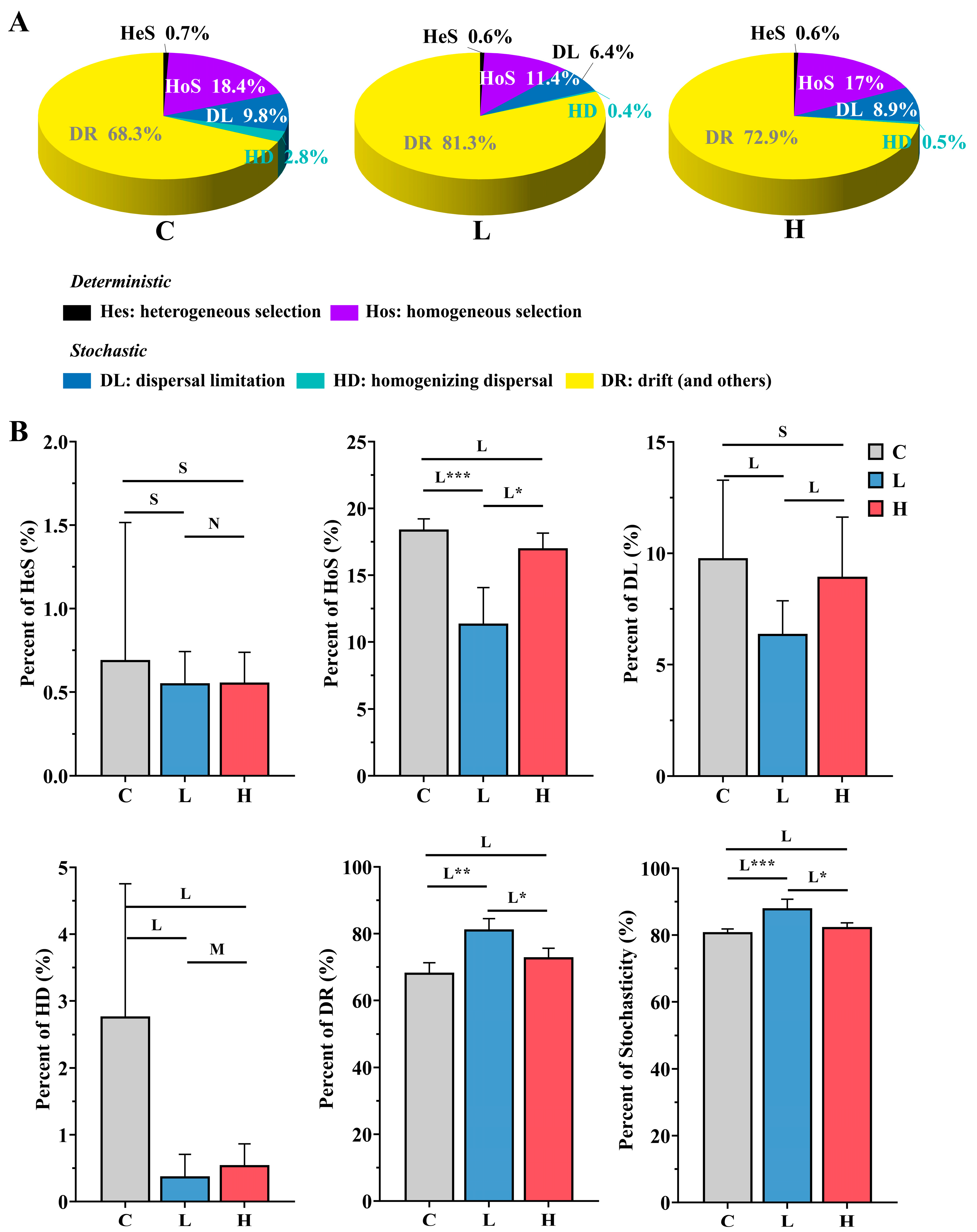 Toxics 12 00373 g005