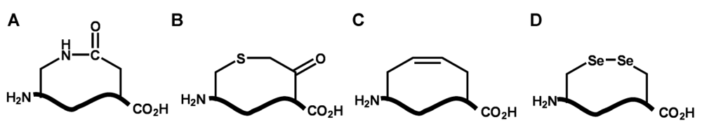Toxins 02 01471 g006 1024