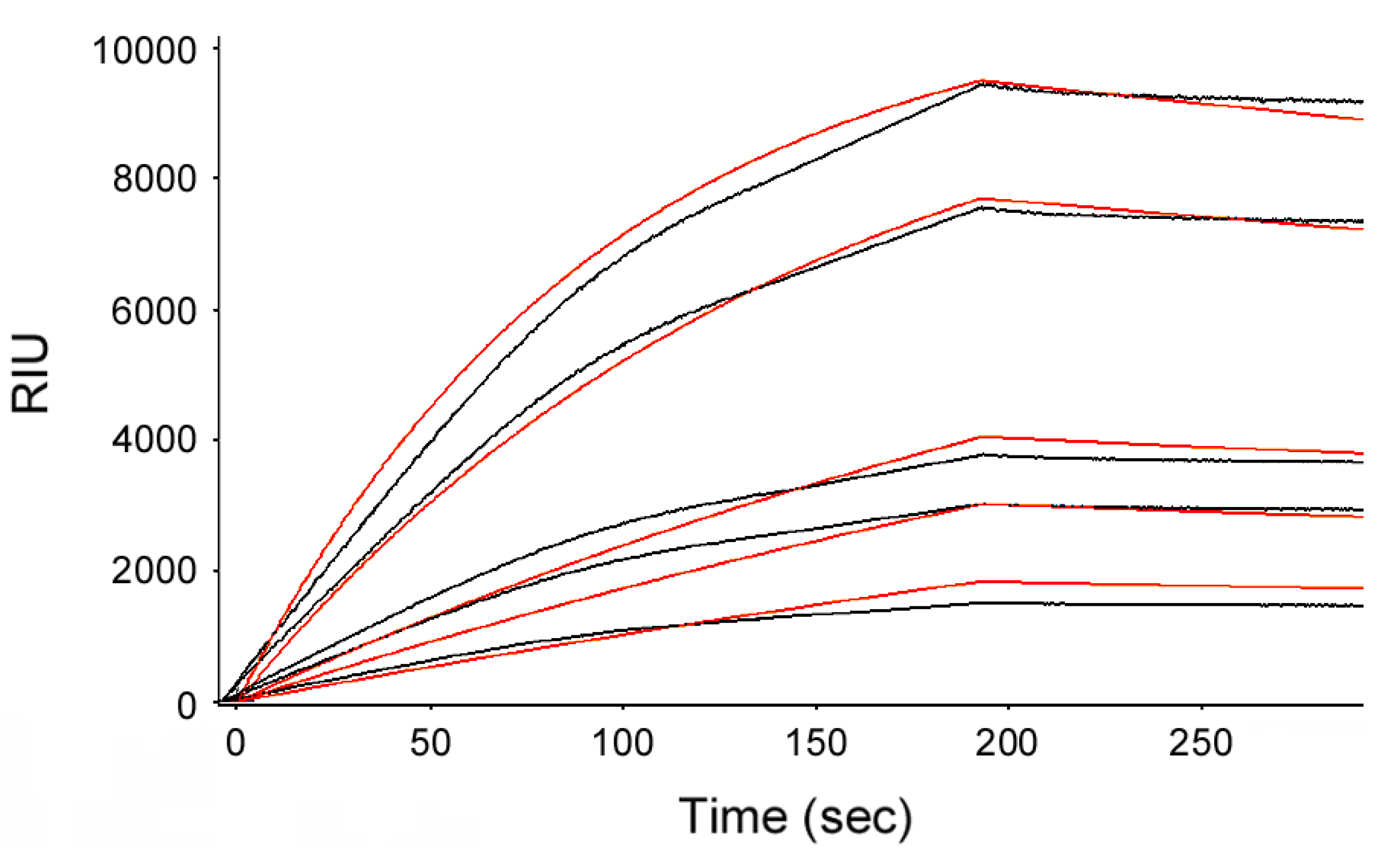 Toxins 07 02674 g003