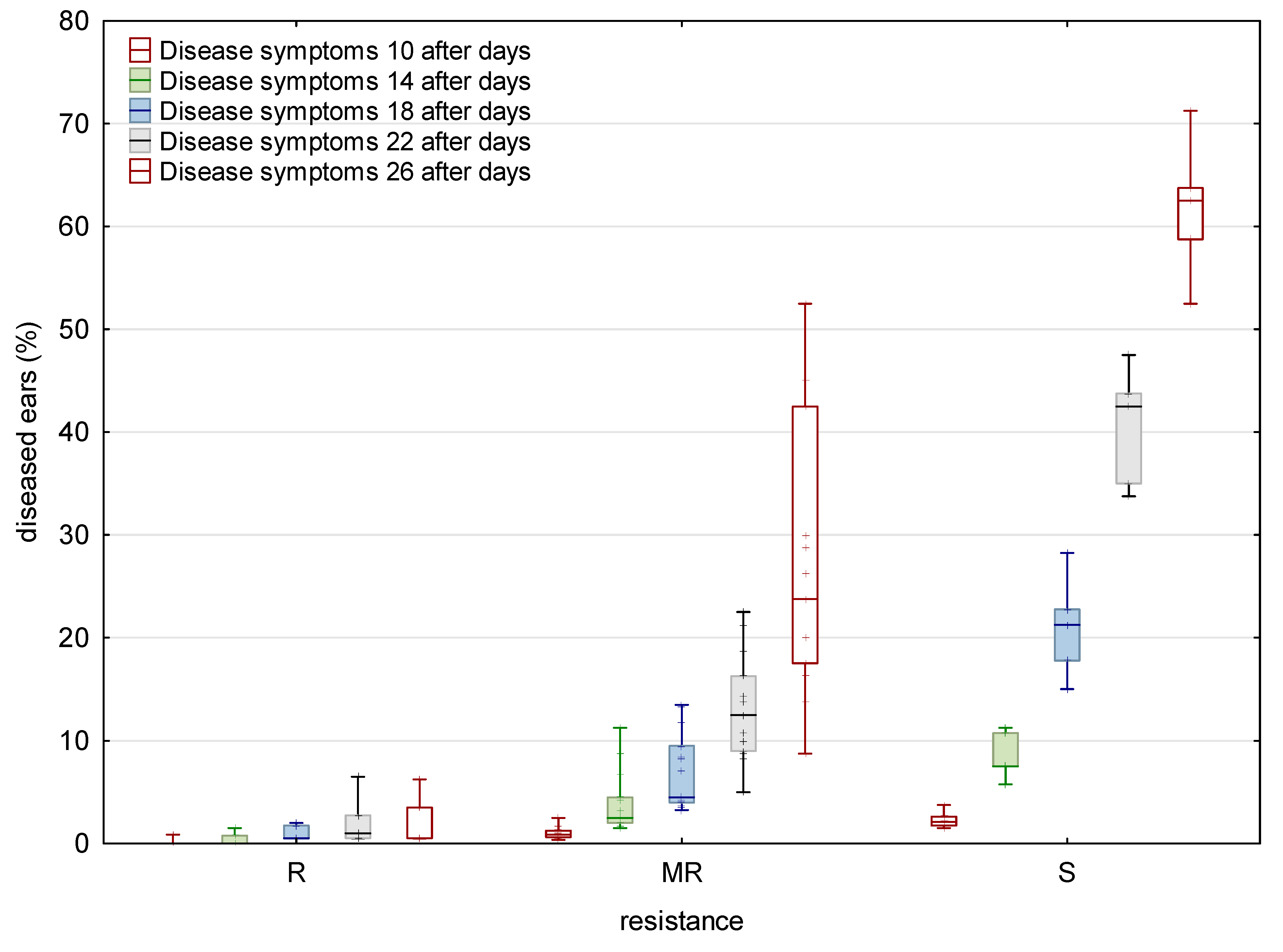 Toxins 11 00198 g001