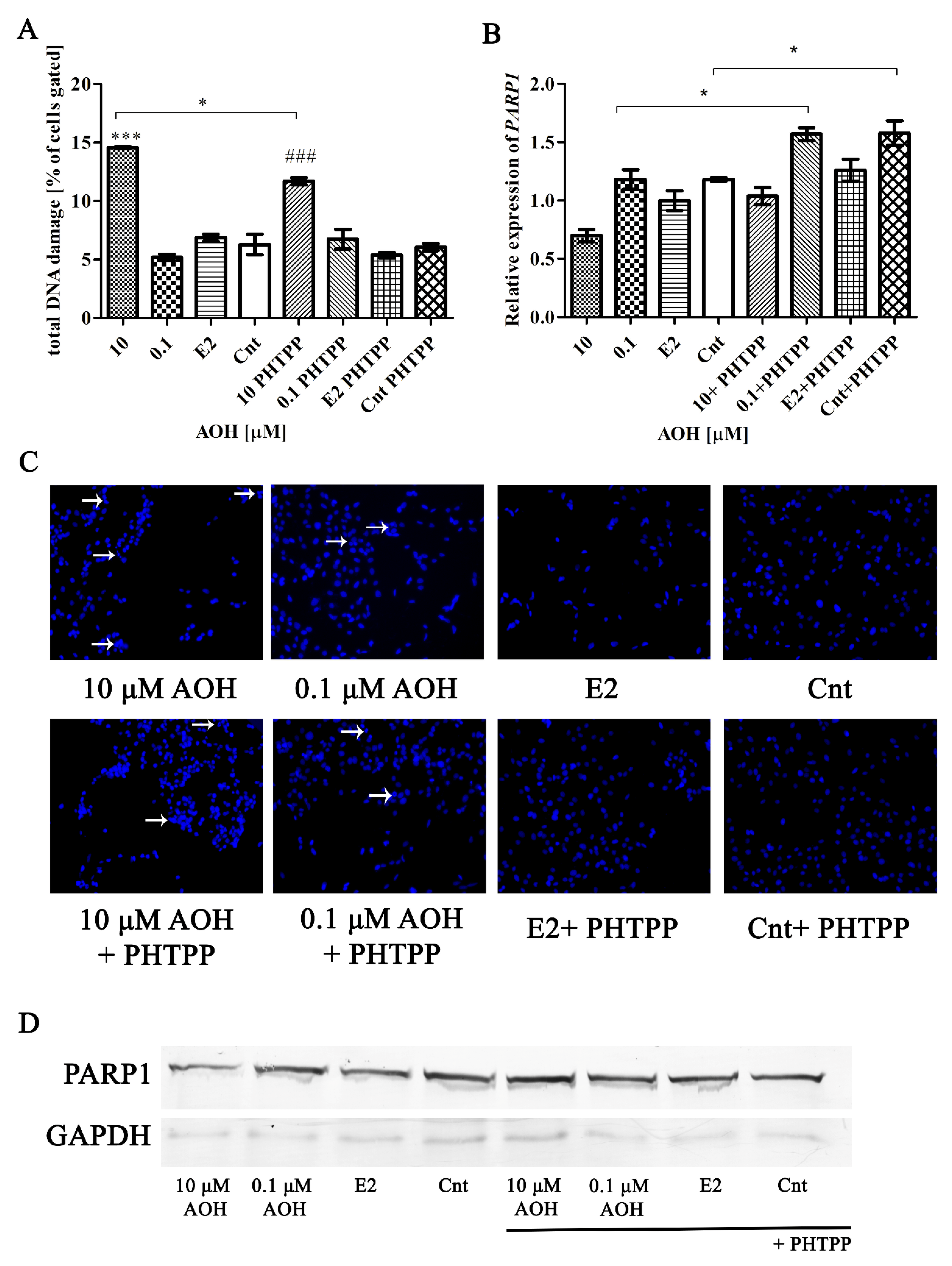 Toxins 13 00766 g003